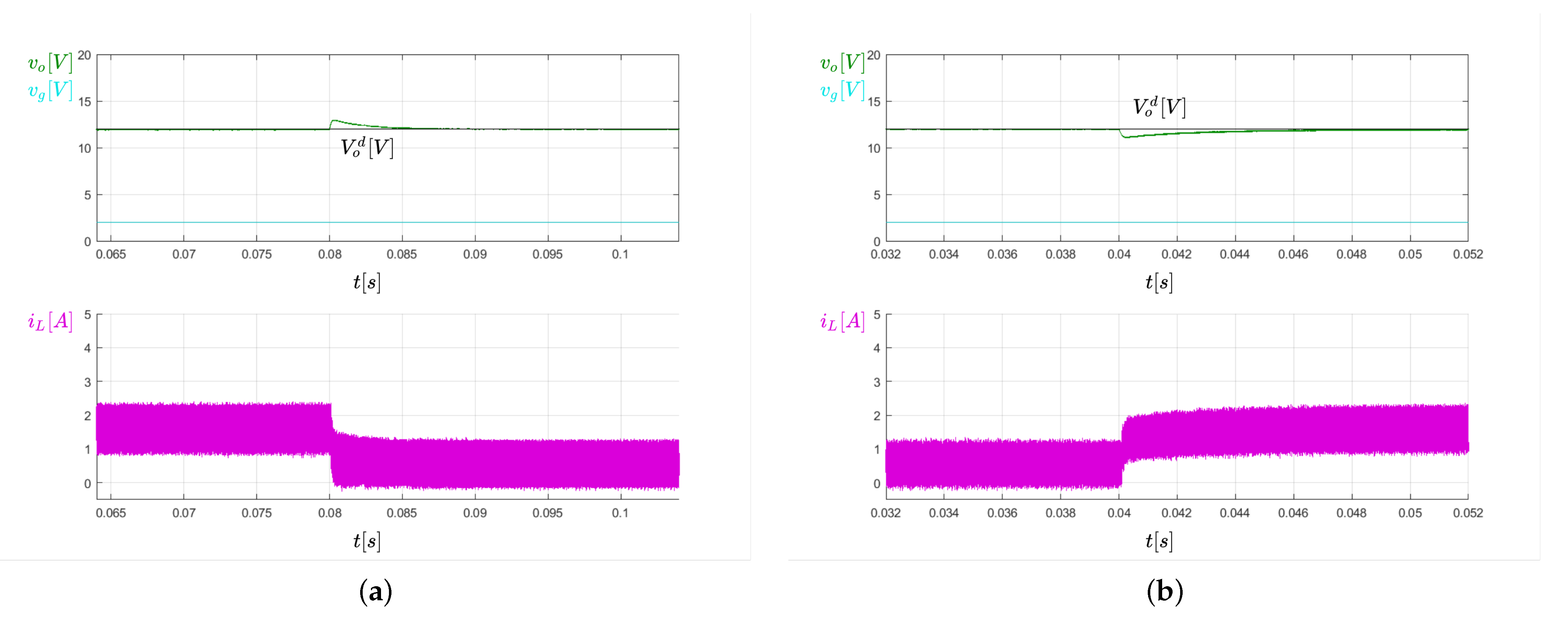 Electronics 11 00654 g018