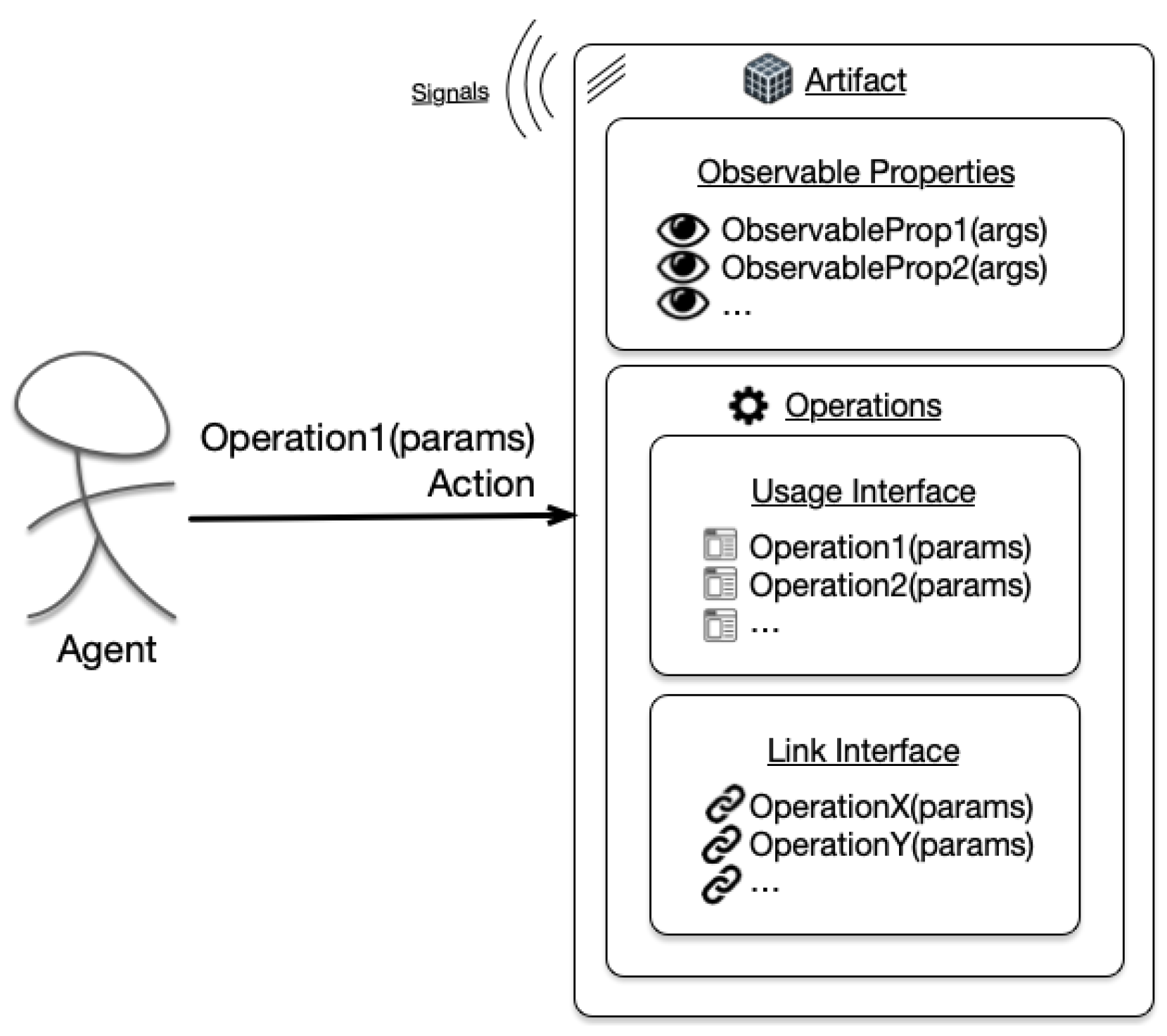 Electronics 11 00655 g003 550
