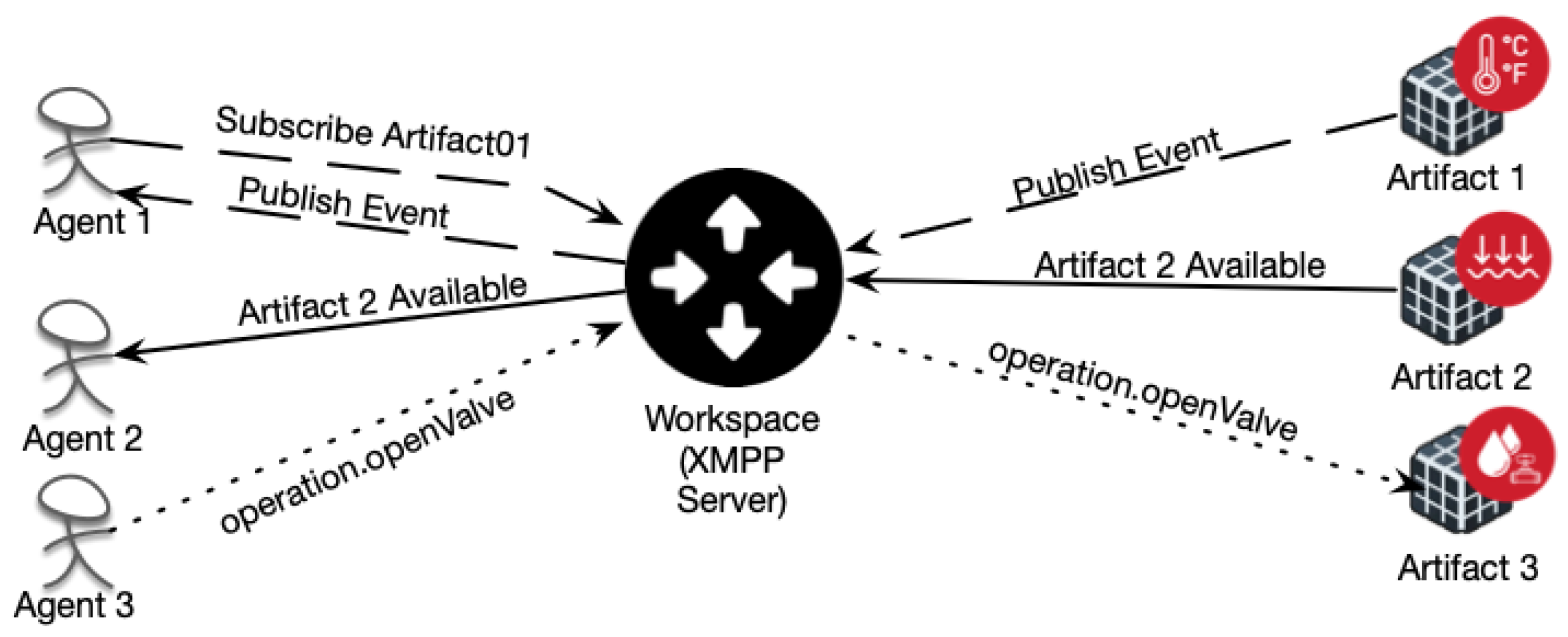 Electronics 11 00655 g006 550