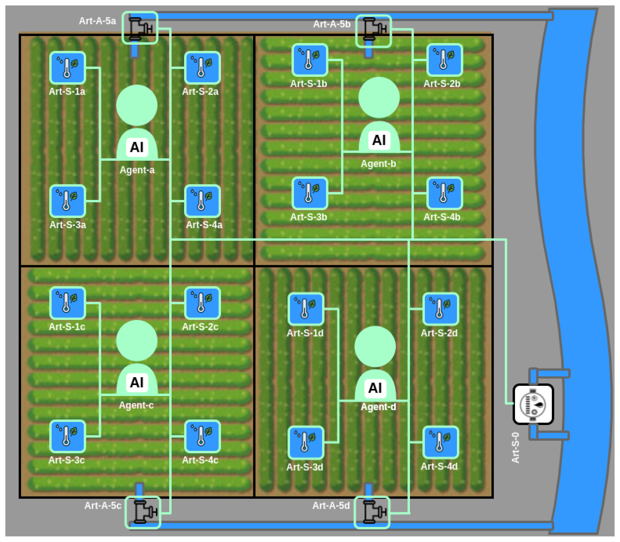 Electronics 11 00655 g008 550