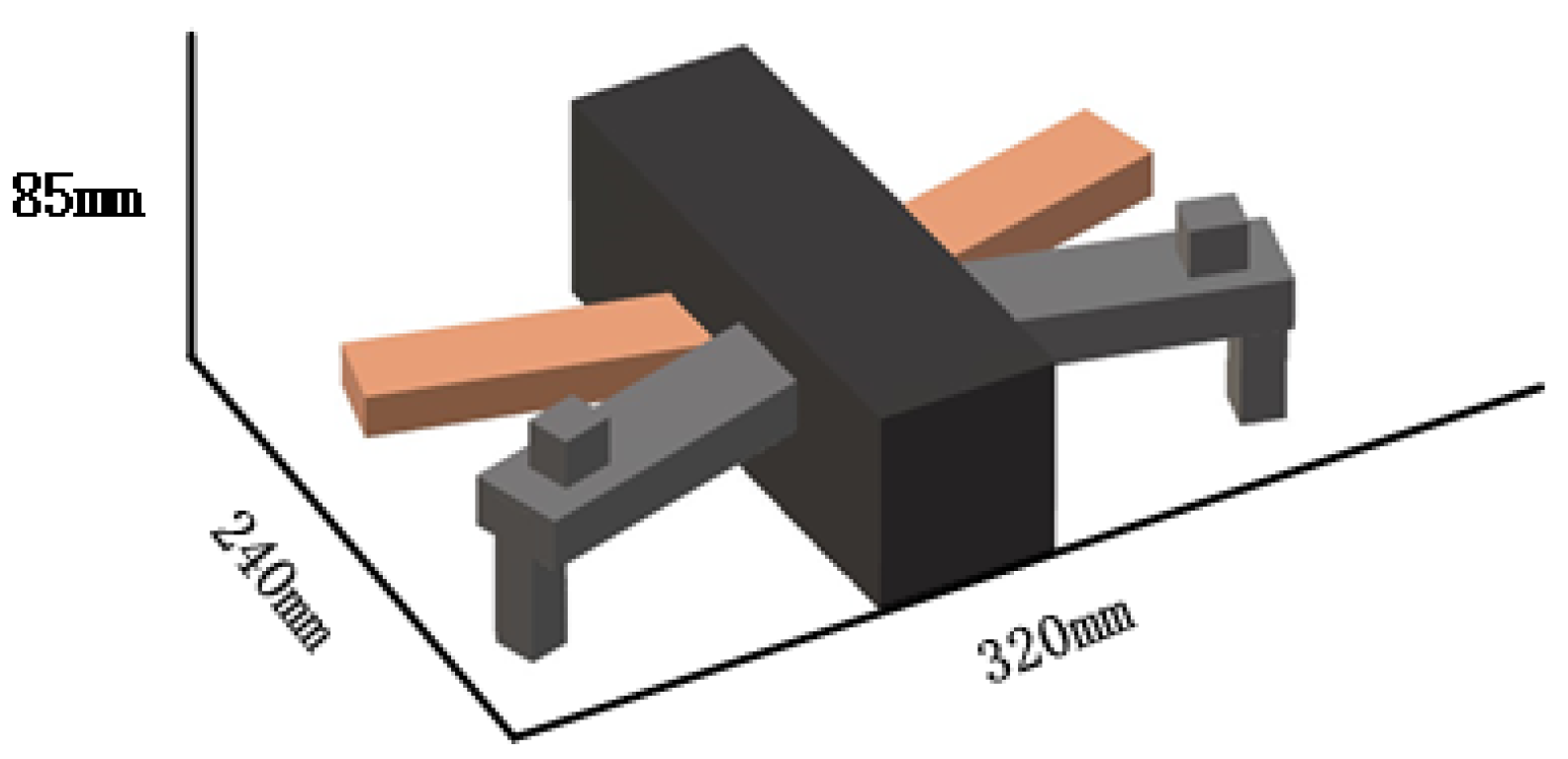 Electronics 11 00657 g006 550