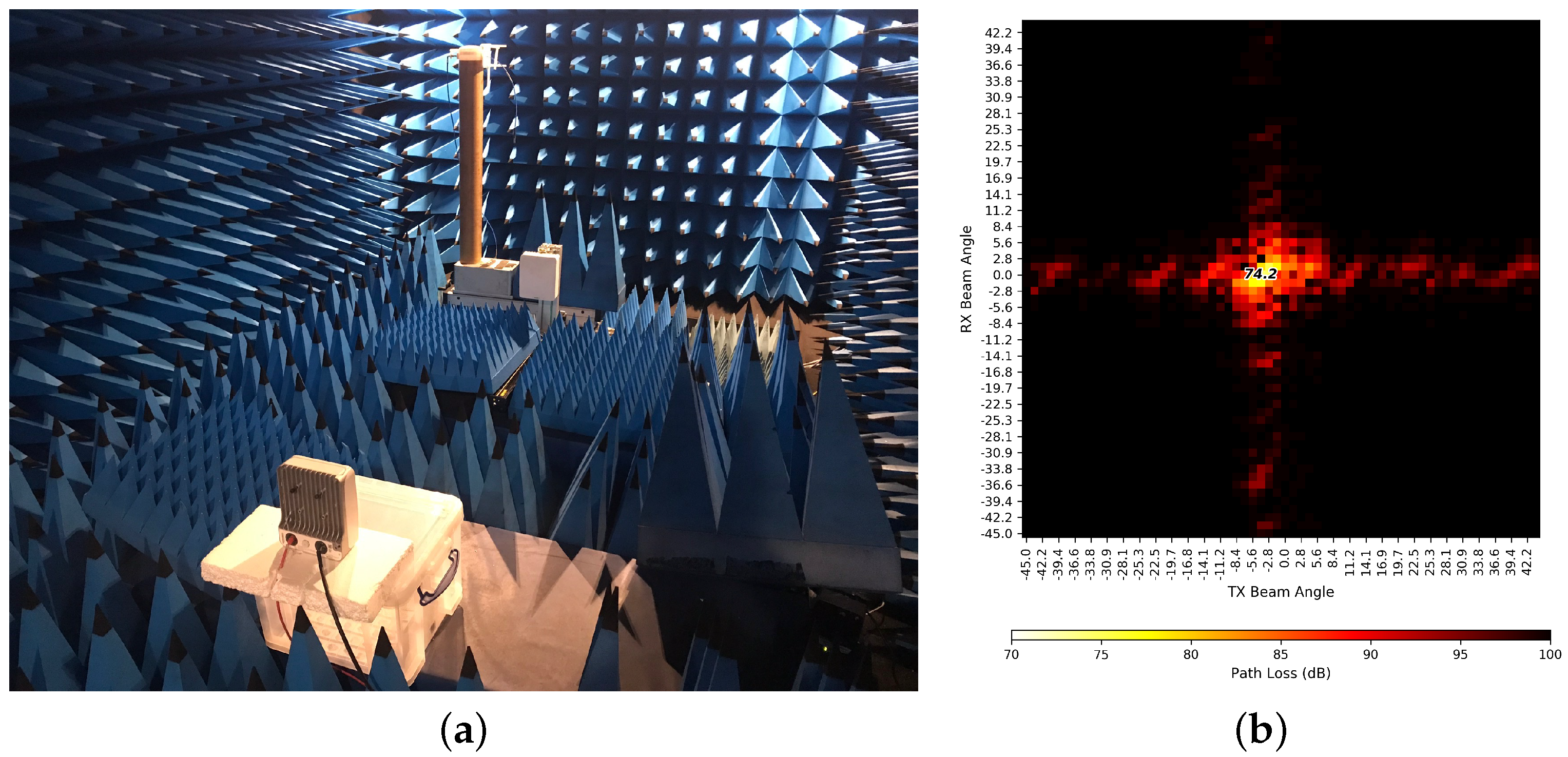 Electronics 11 00659 g002