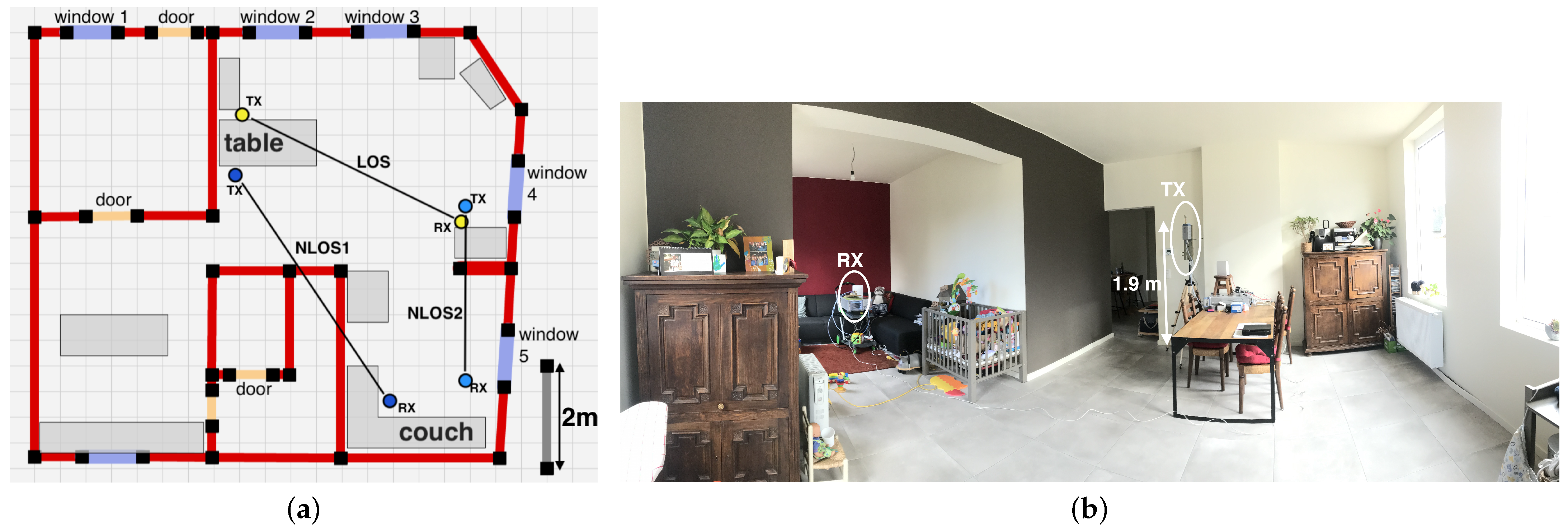 Electronics 11 00659 g003