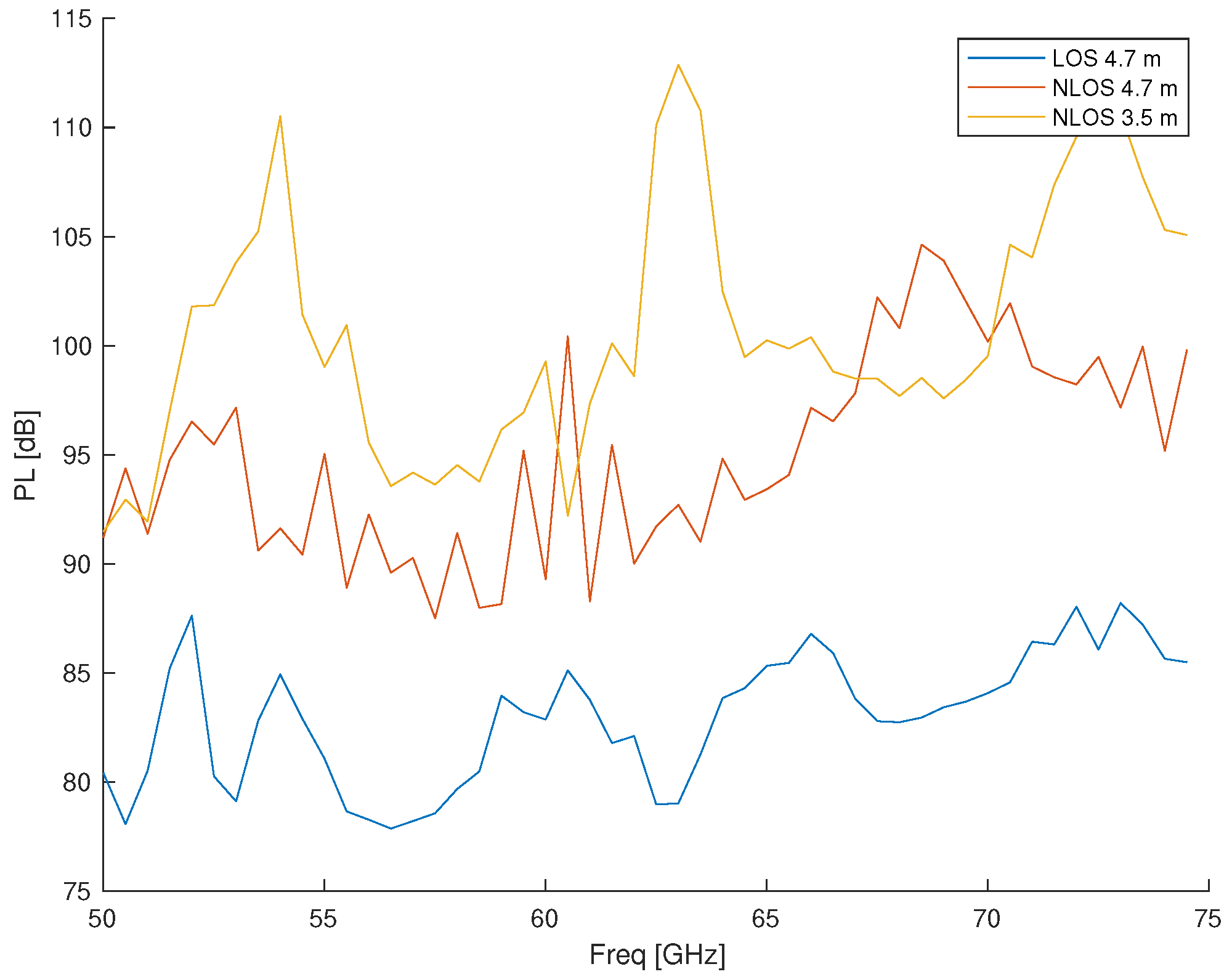 Electronics 11 00659 g006