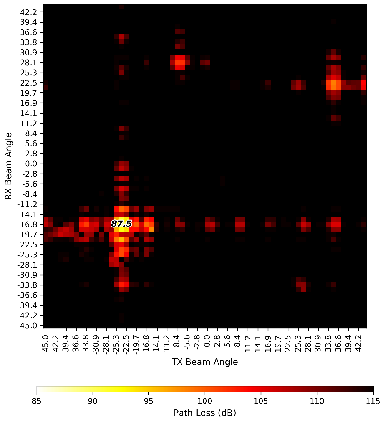 Electronics 11 00659 g007