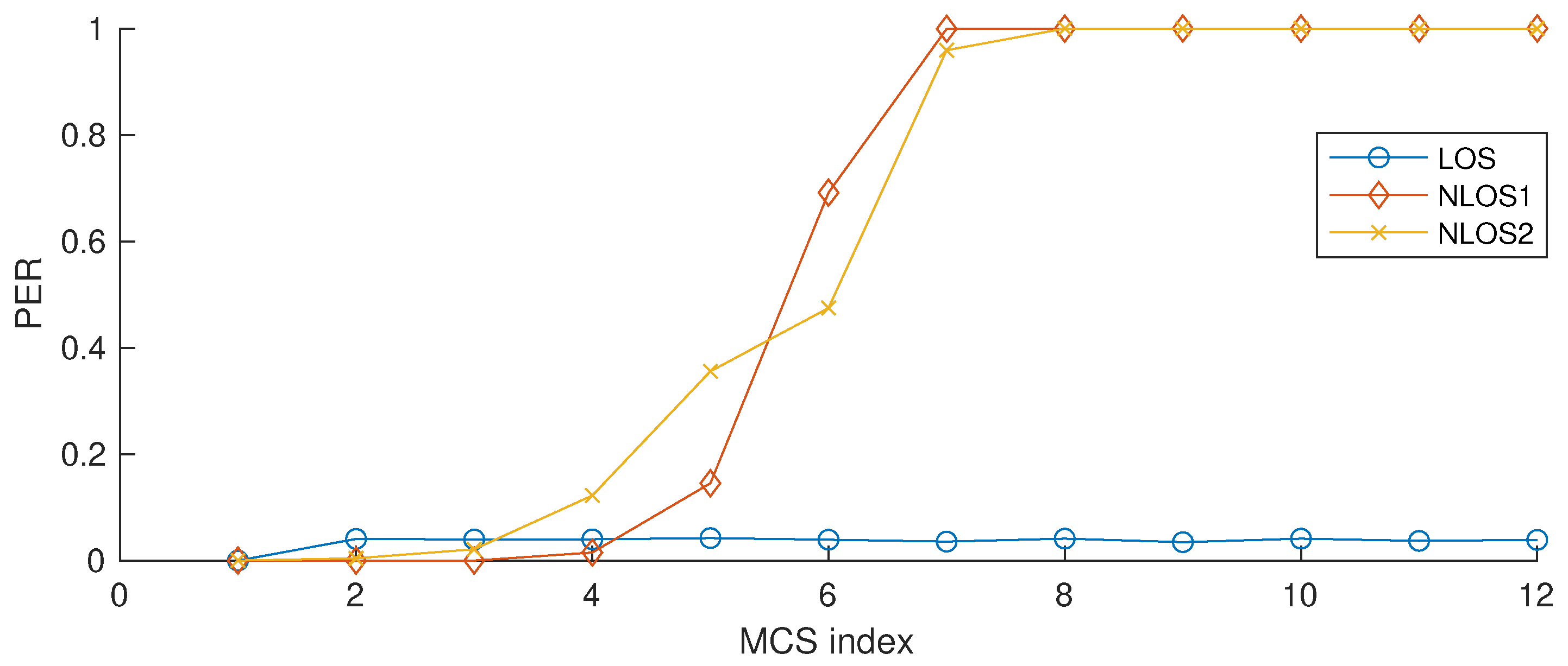 Electronics 11 00659 g008