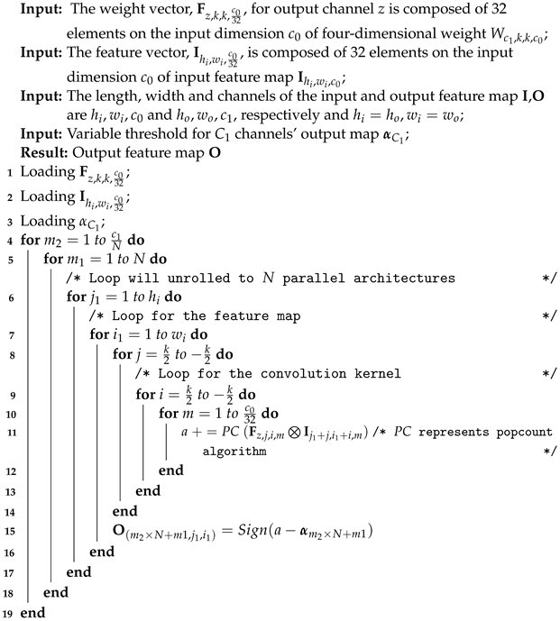 Electronics 11 00663 i001