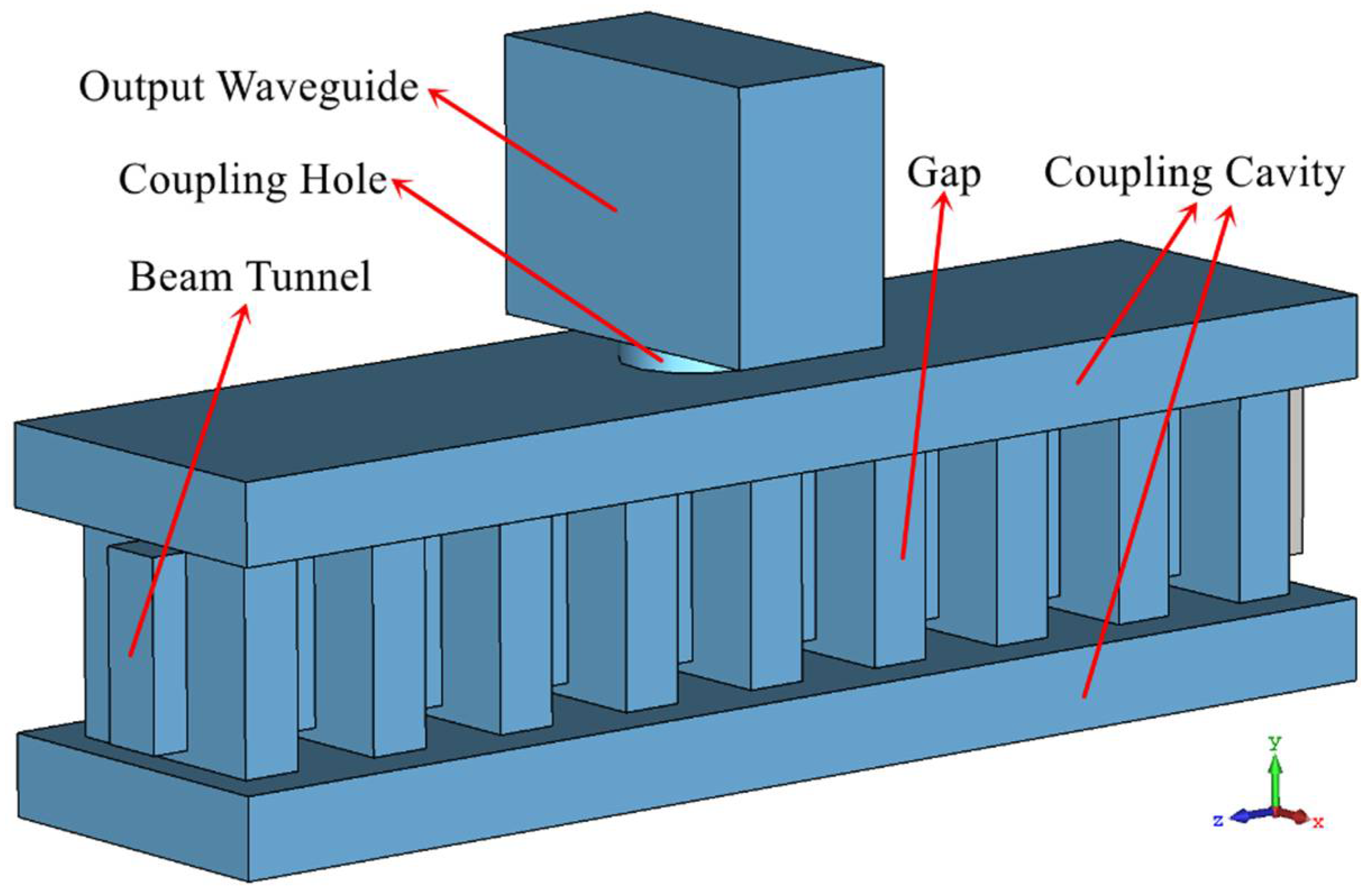 Electronics 11 00664 g003
