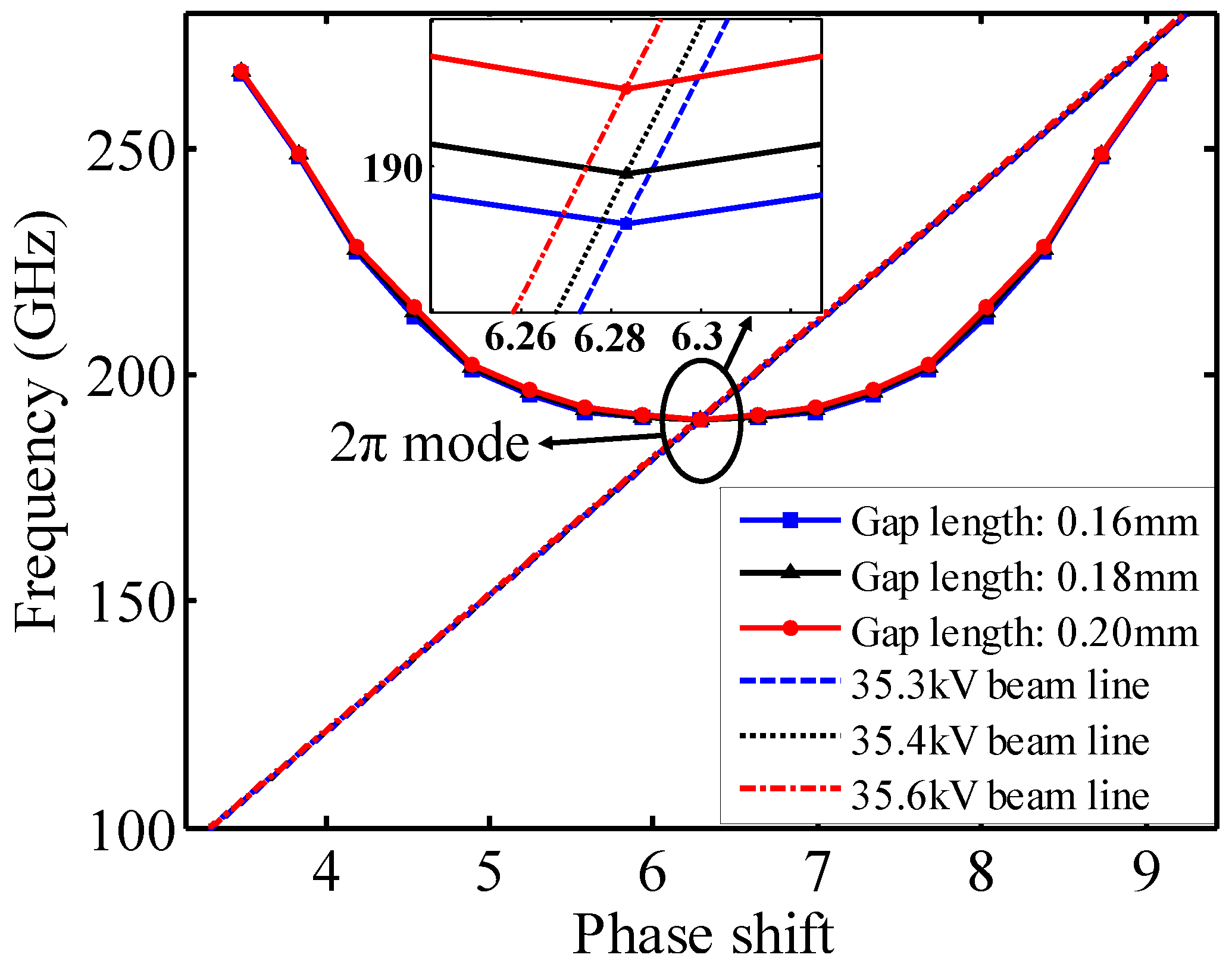 Electronics 11 00664 g004