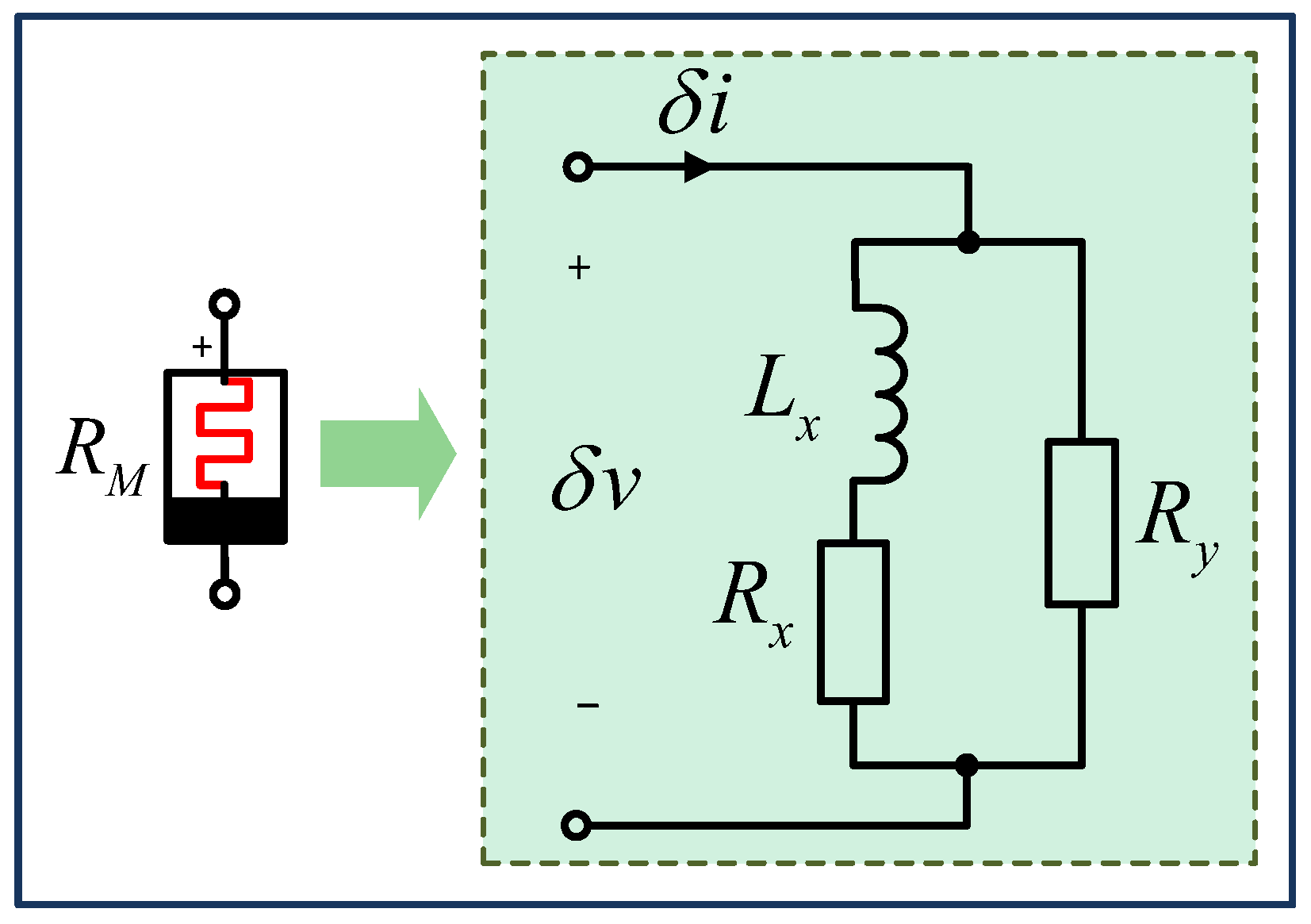 Electronics 11 00665 g003