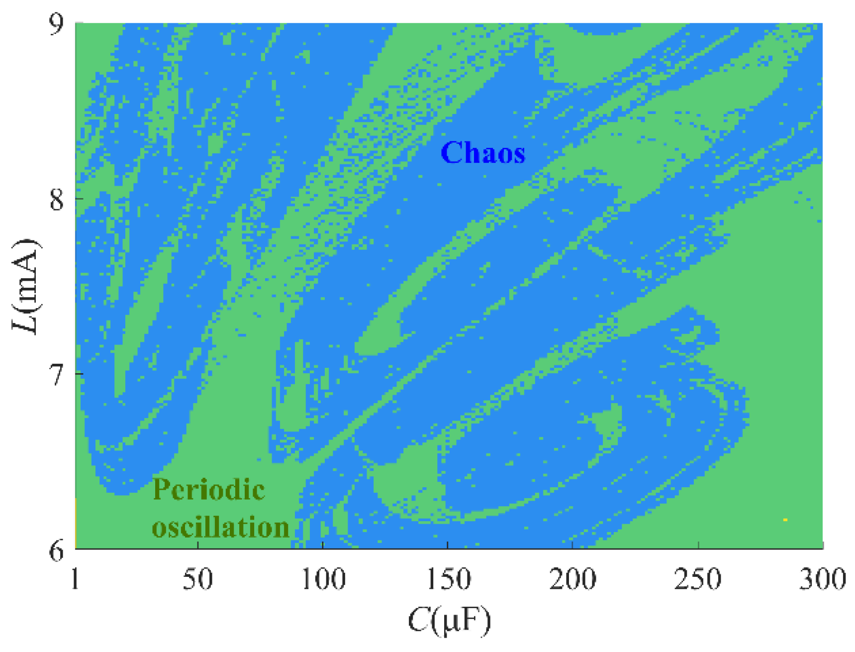 Electronics 11 00665 g018