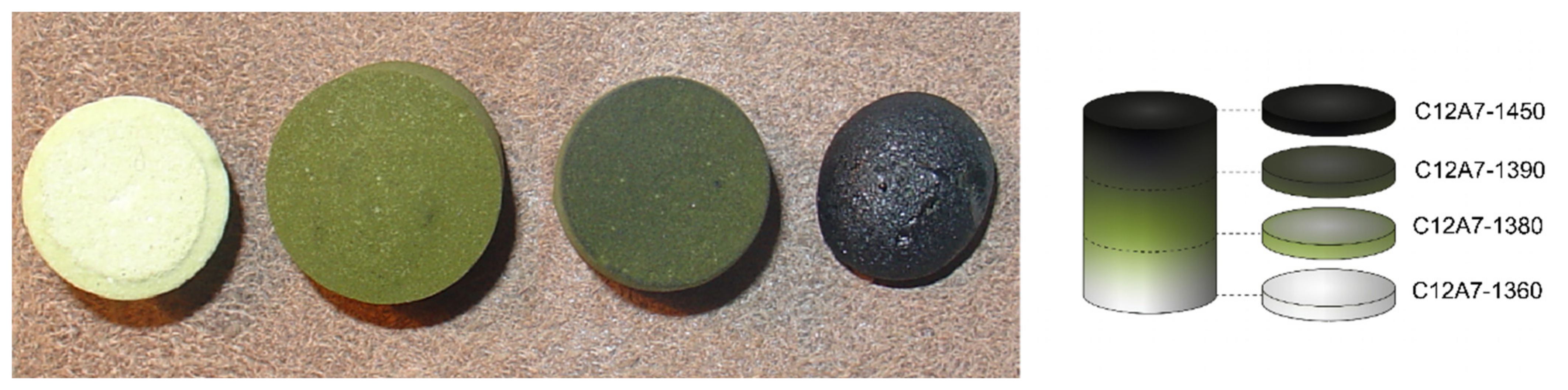 Electronics 11 00668 g001