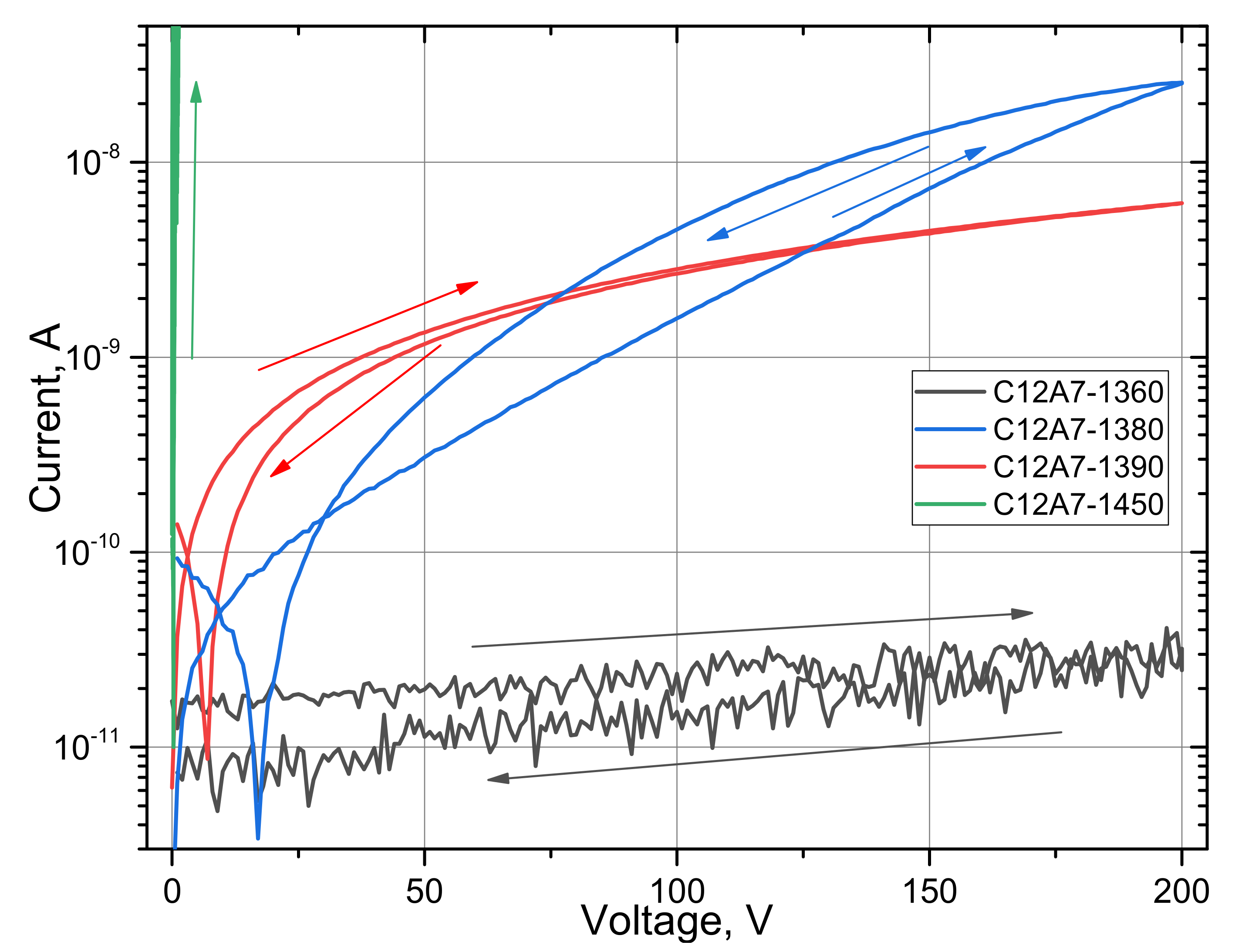 Electronics 11 00668 g006