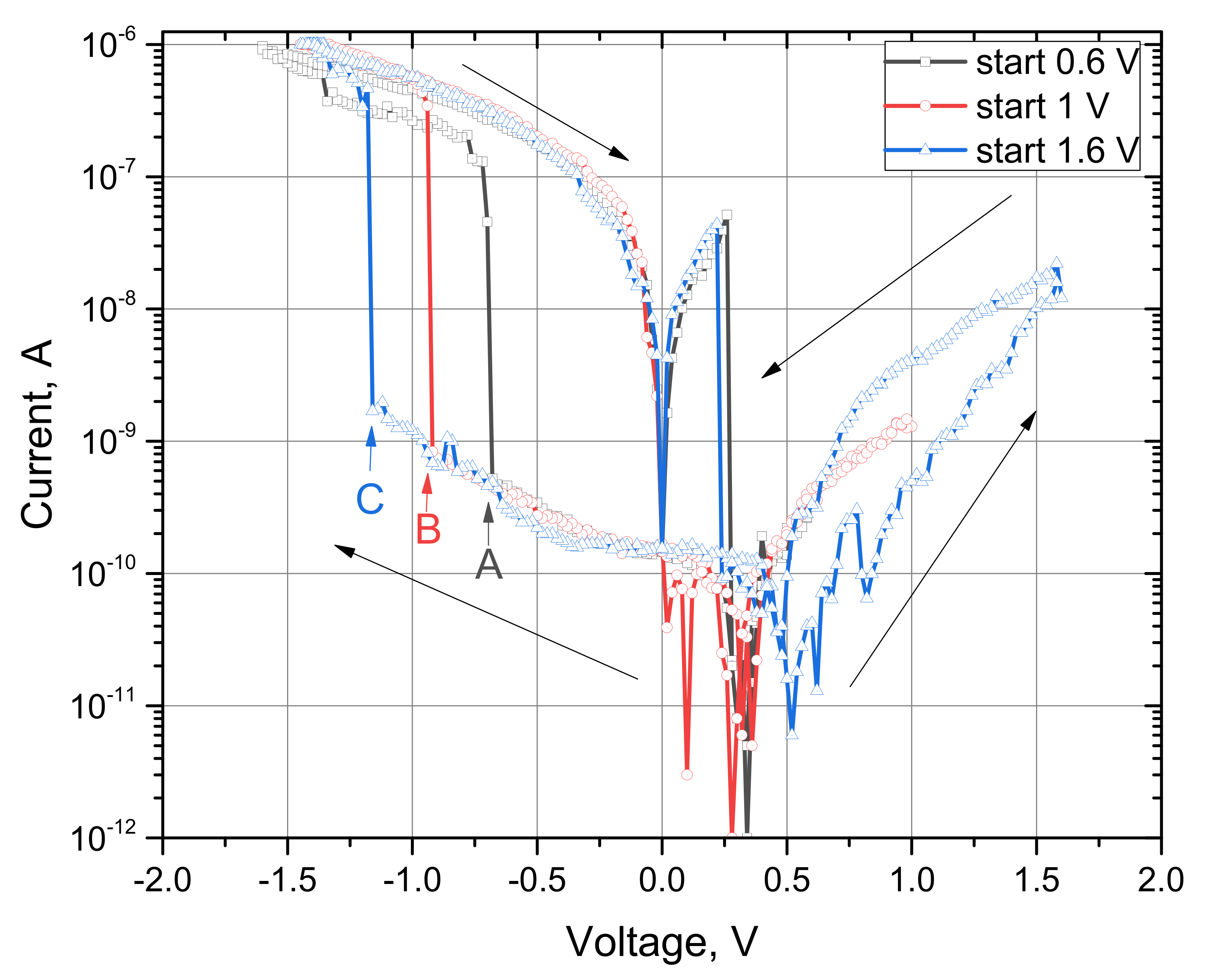 Electronics 11 00668 g008