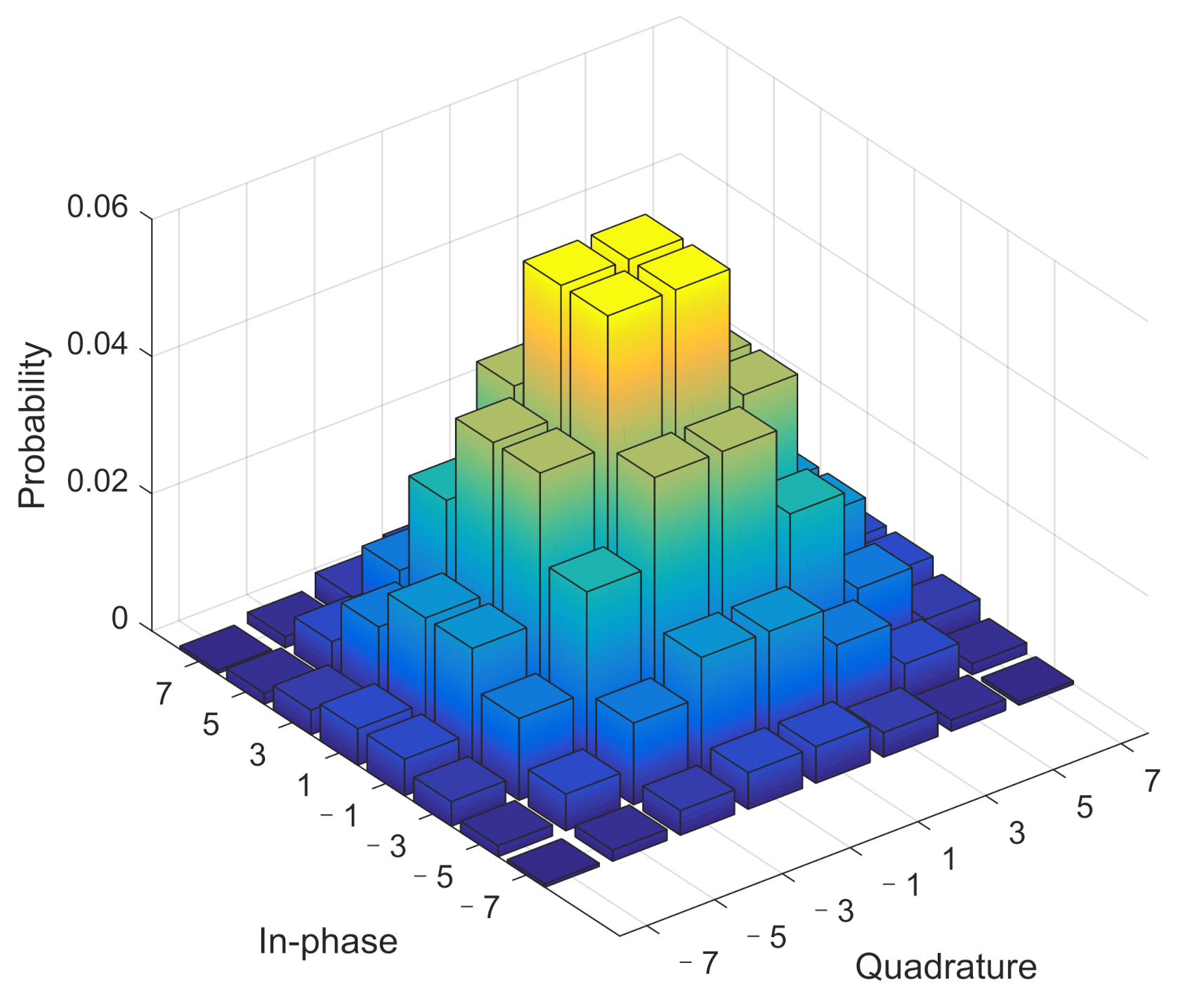 Electronics 11 00671 g001