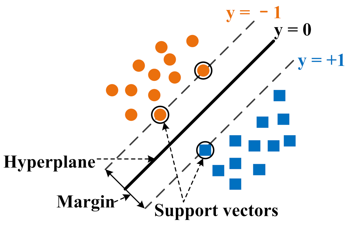 Electronics 11 00671 g002