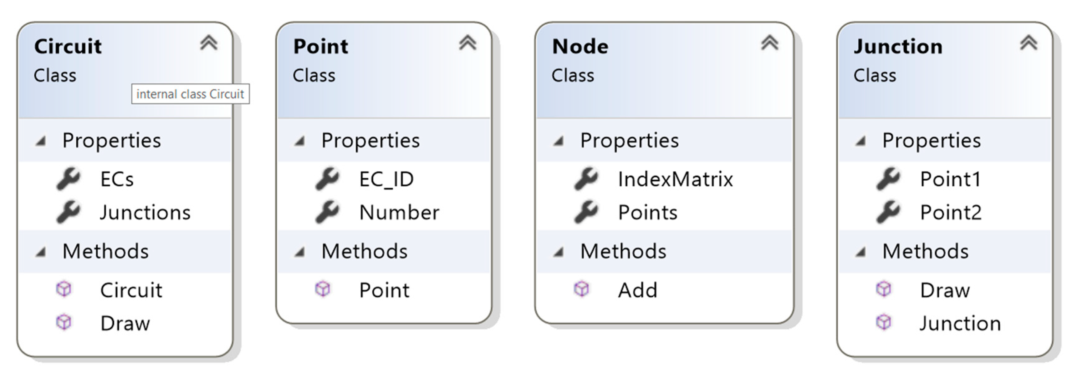 Electronics 11 00675 g005 550