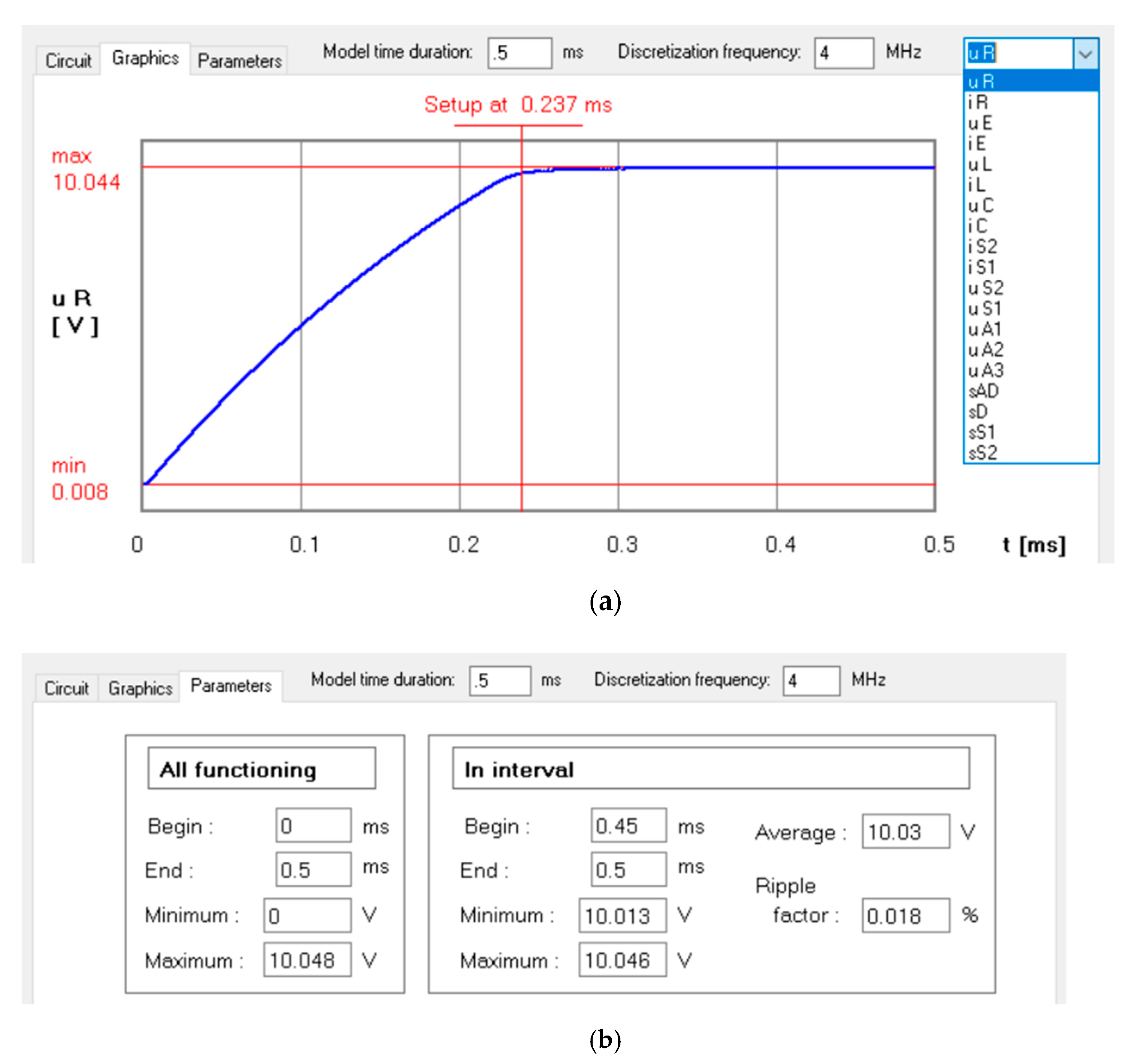 Electronics 11 00675 g006 550