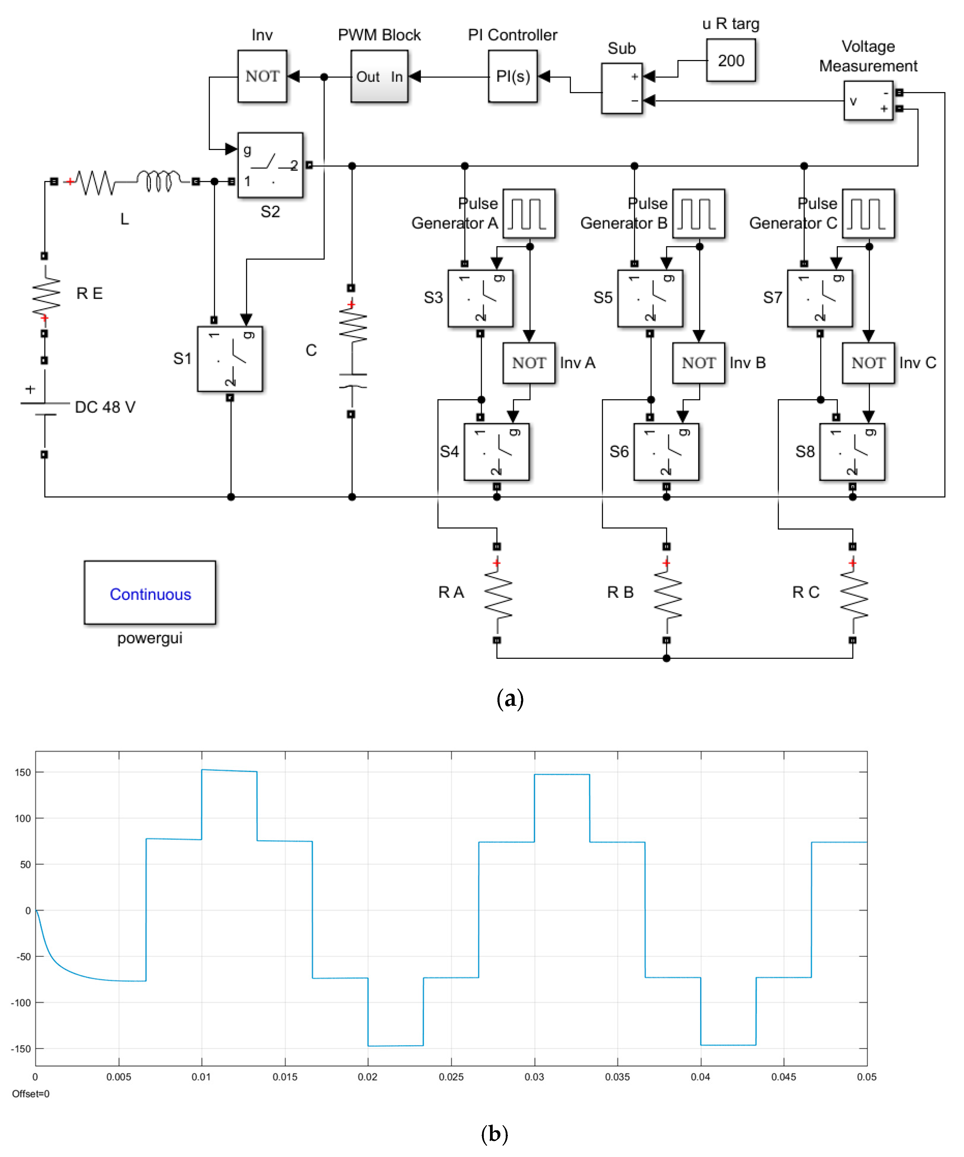 Electronics 11 00675 g008 550