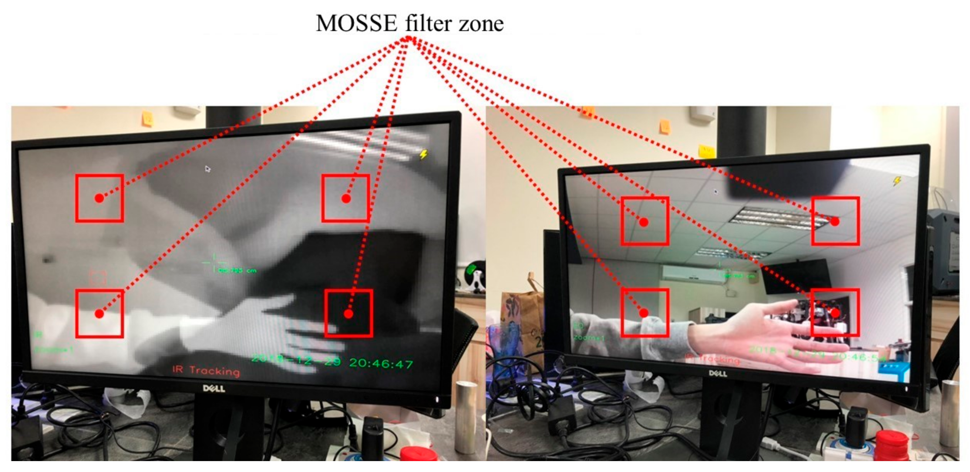 Electronics 11 00677 g003 550