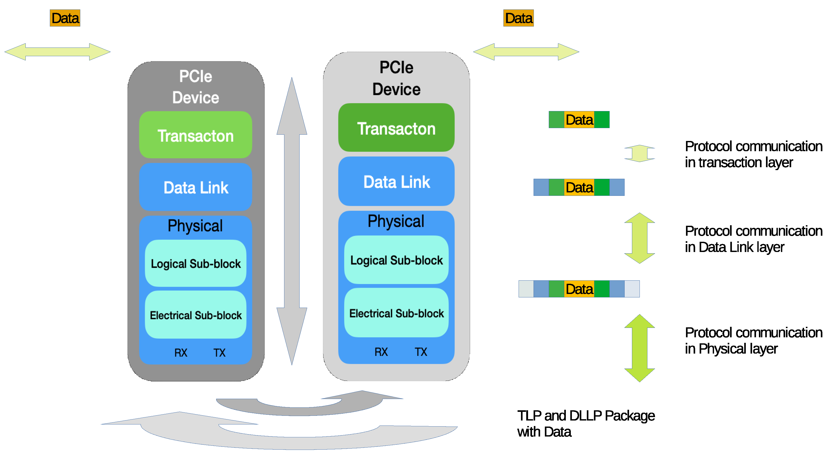 Electronics 11 00678 g004 550