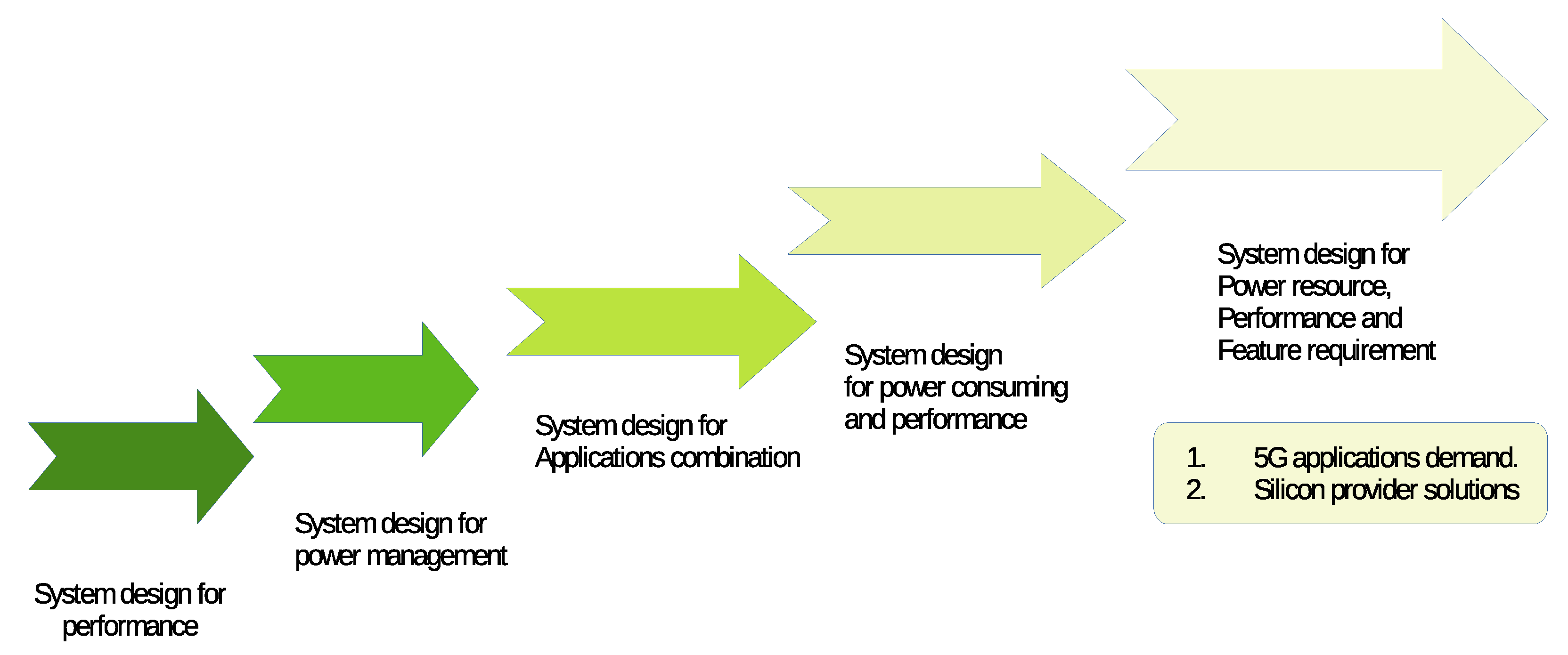 Electronics 11 00678 g016 550