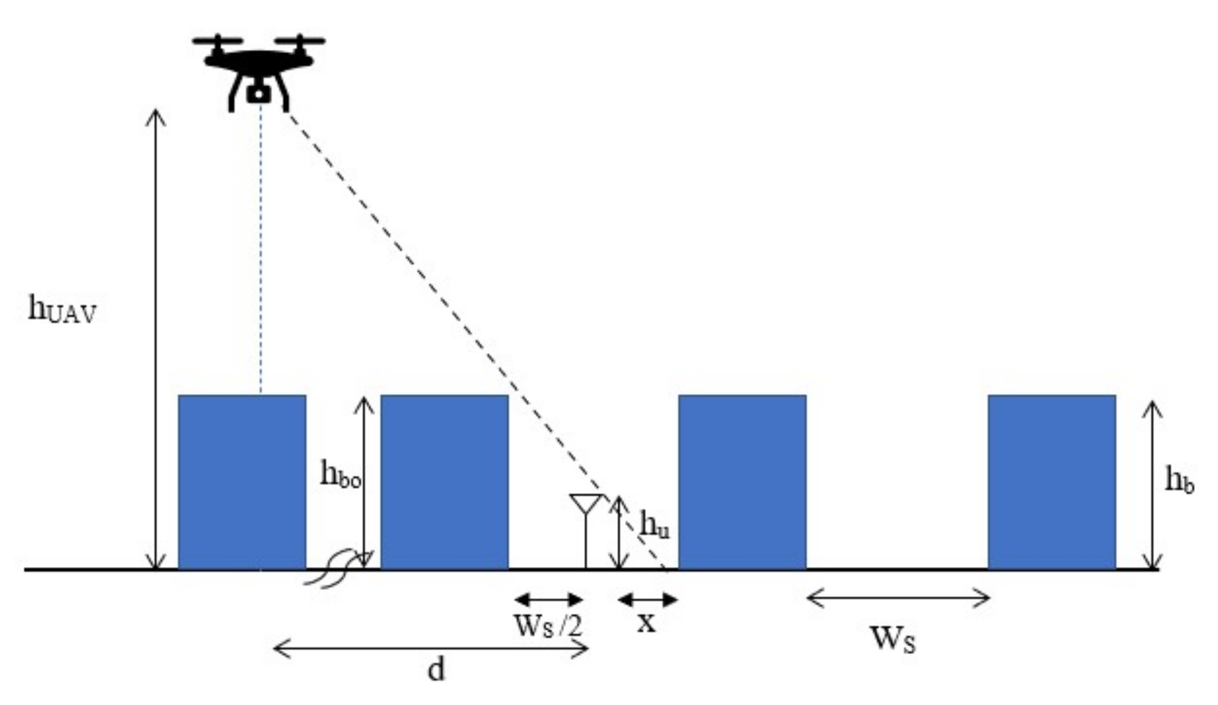 Electronics 11 00681 g002