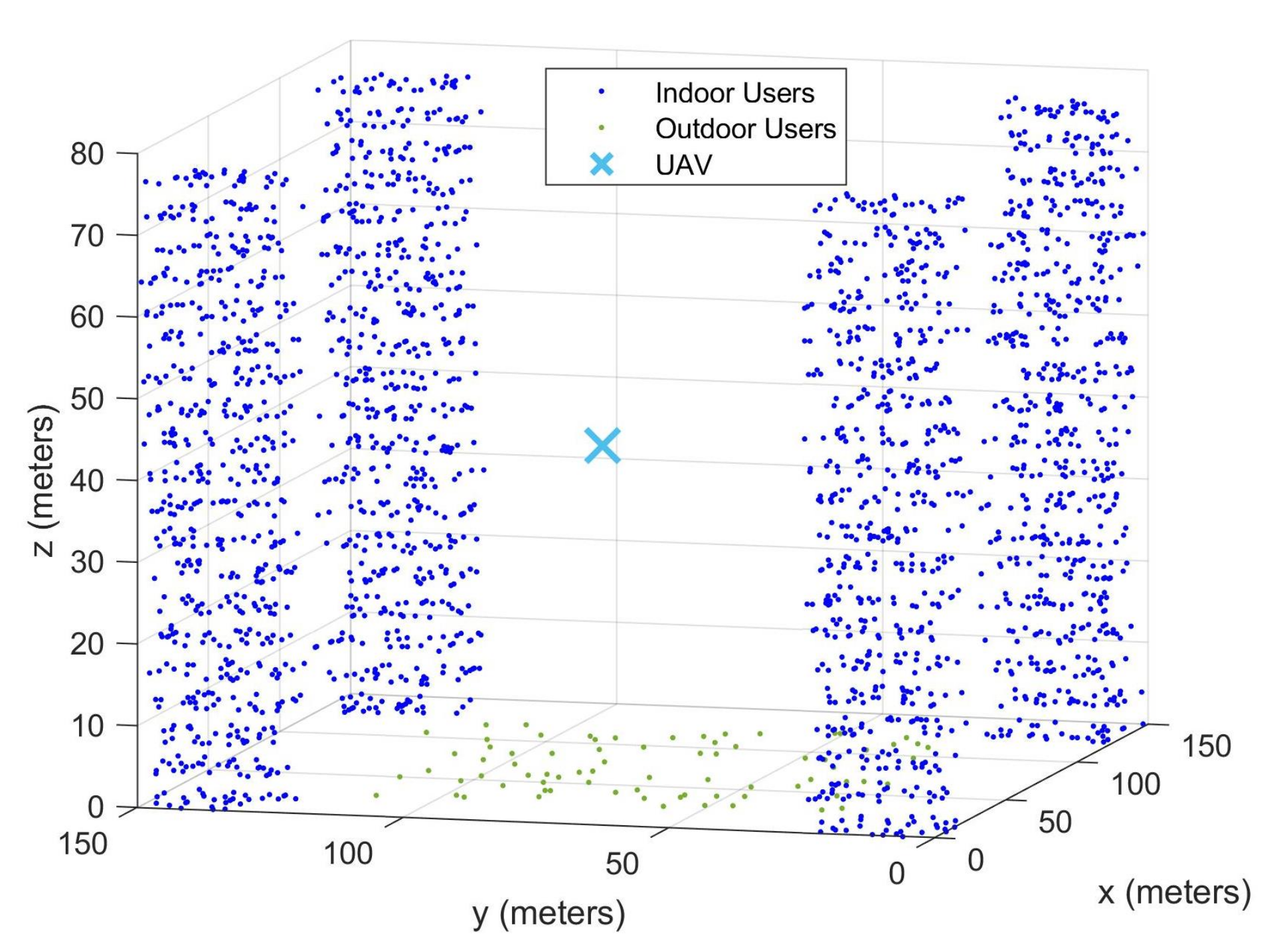 Electronics 11 00681 g013