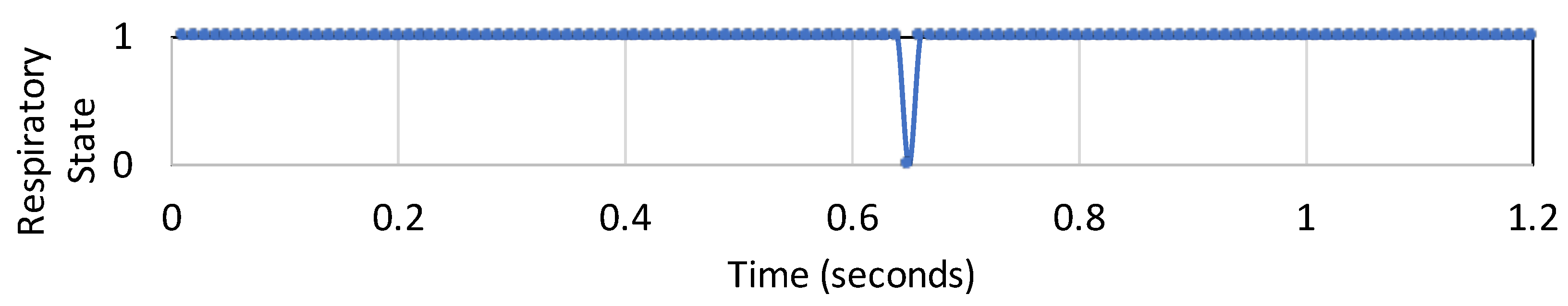 Electronics 11 00682 g004