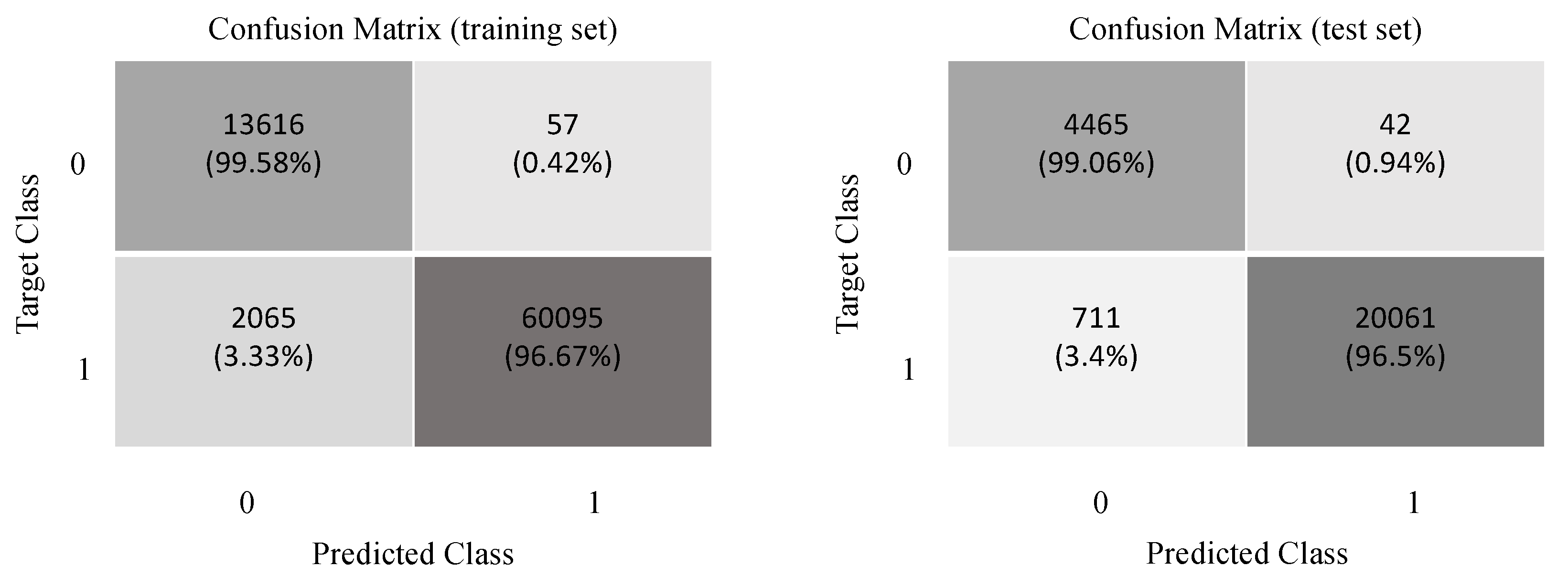 Electronics 11 00682 g011