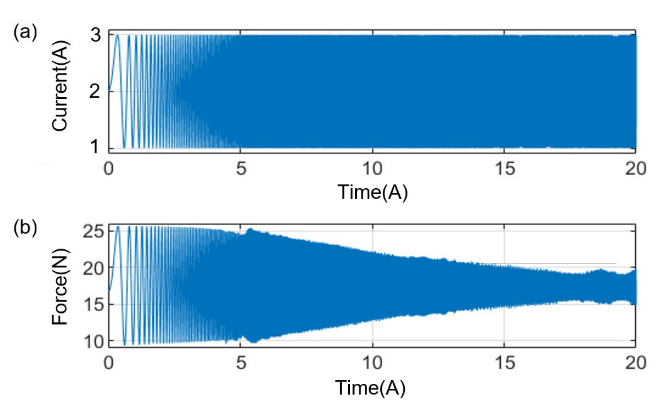 Electronics 11 00685 g004
