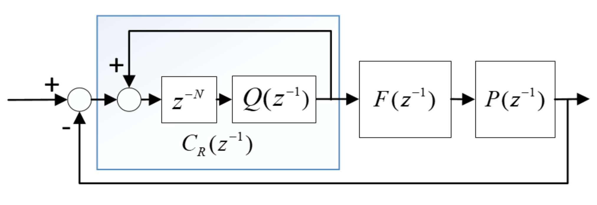 Electronics 11 00685 g007