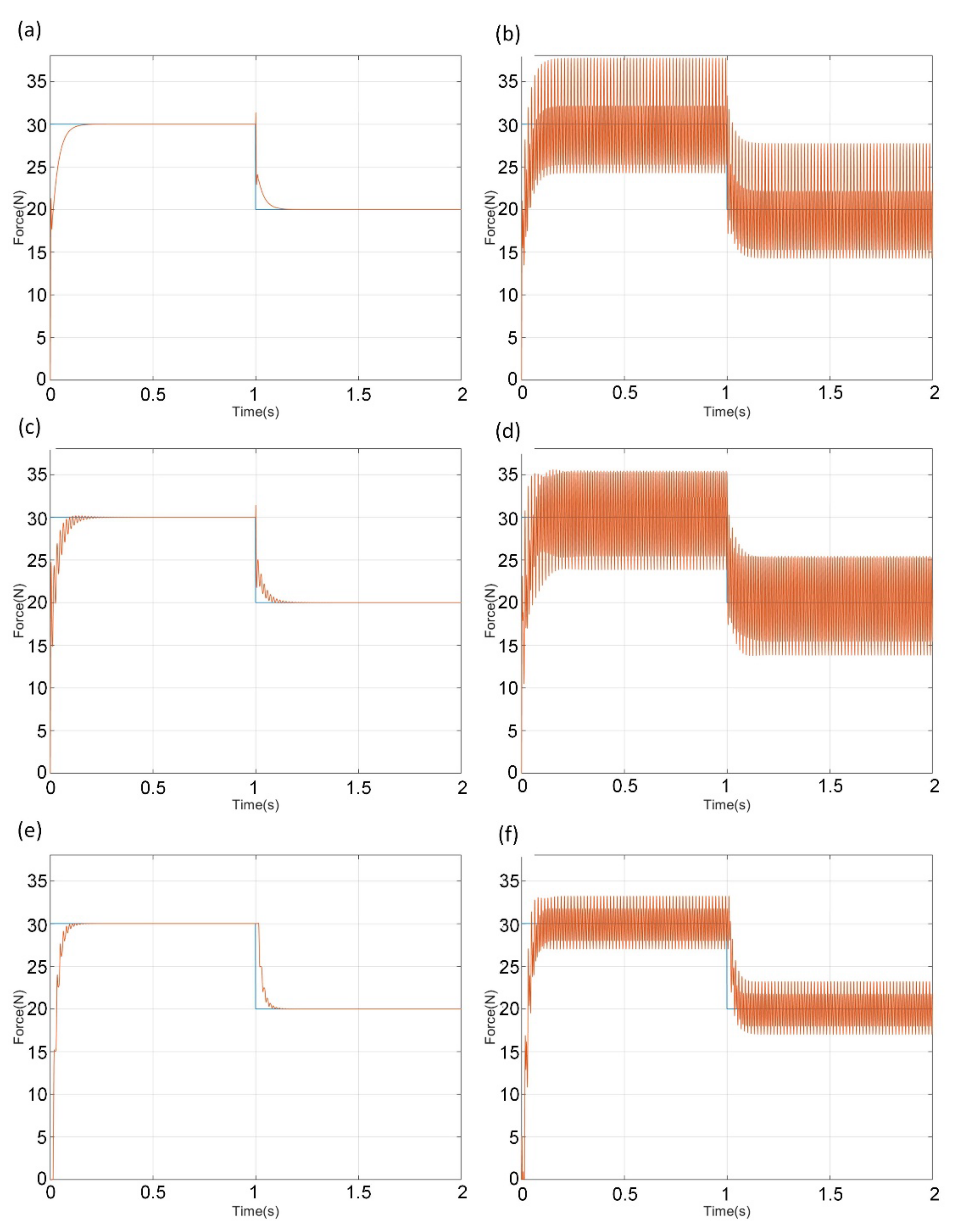 Electronics 11 00685 g010