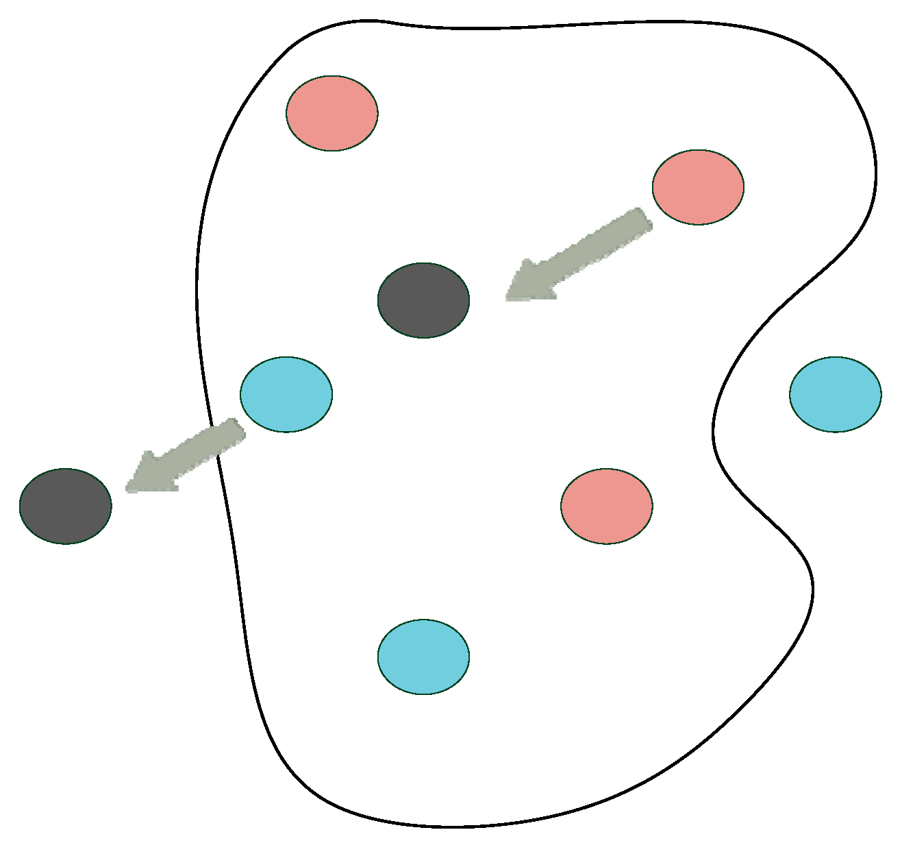 Electronics 11 00686 g001 550