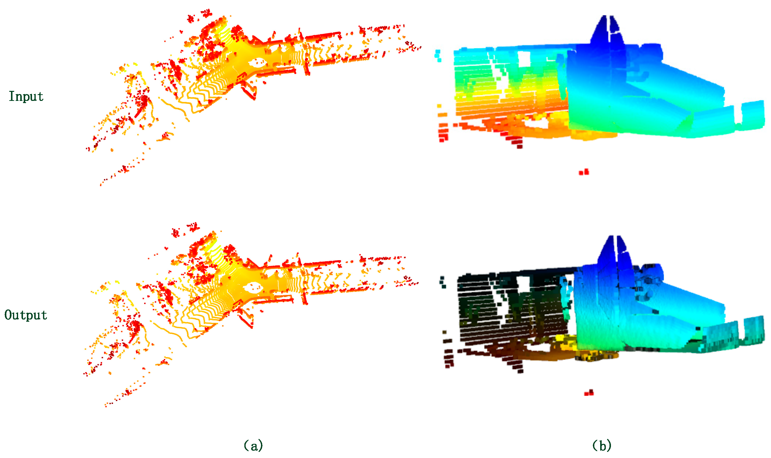 Electronics 11 00686 g009 550