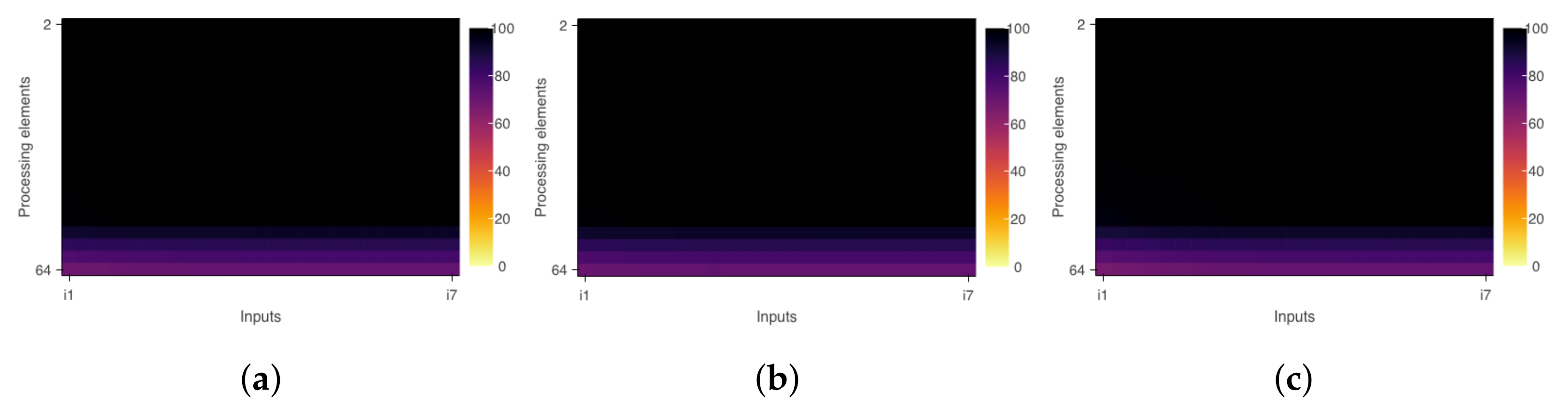 Electronics 11 00689 g004 550