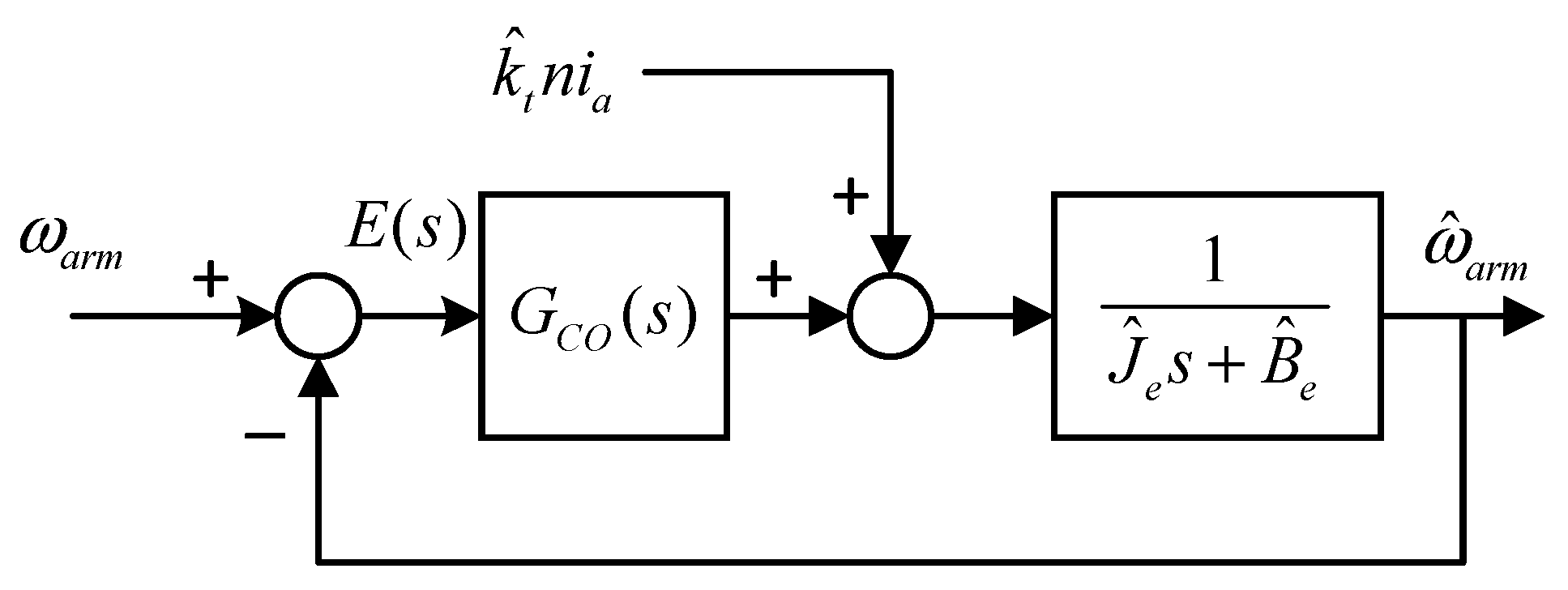 Electronics 11 00690 g006