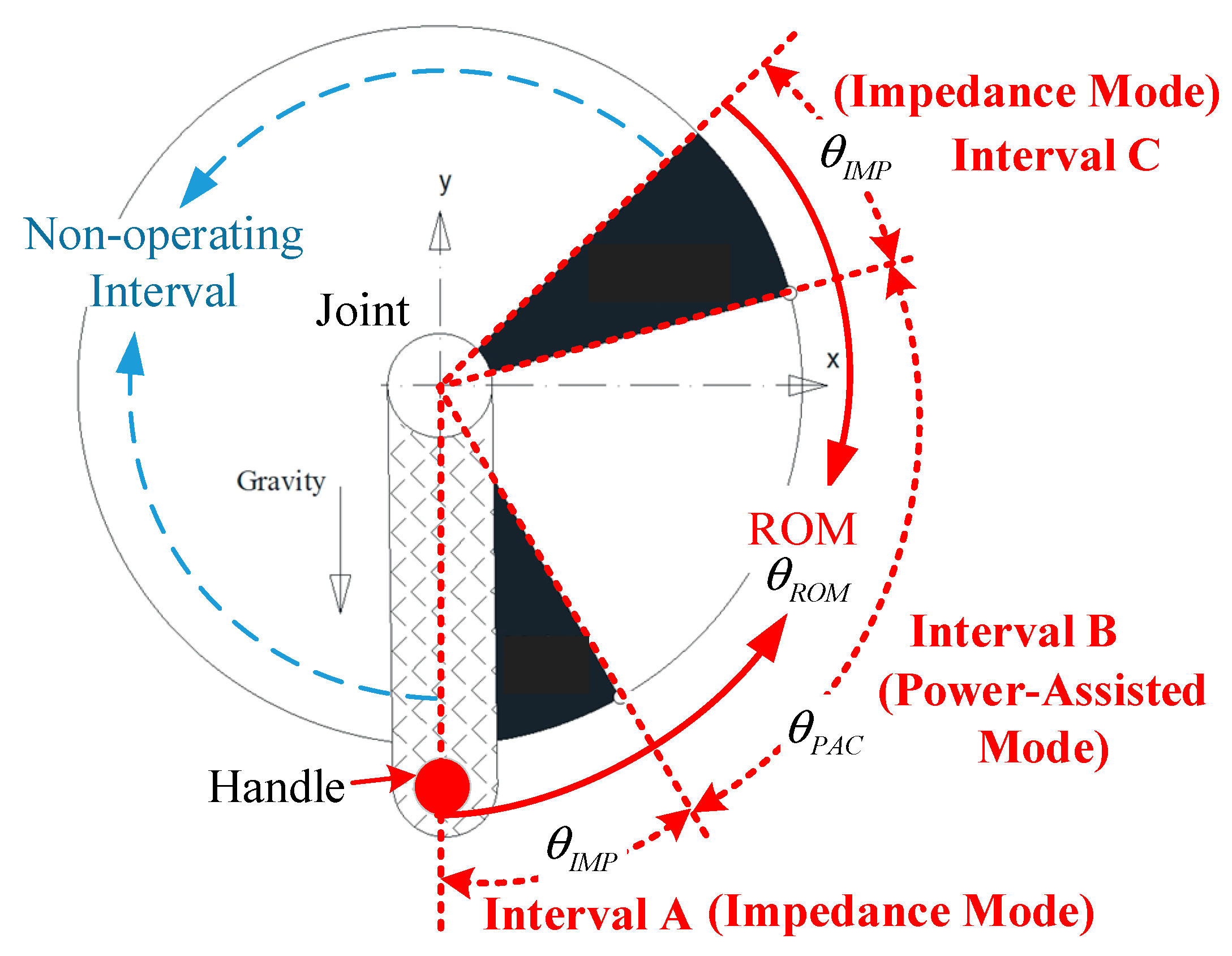 Electronics 11 00690 g011