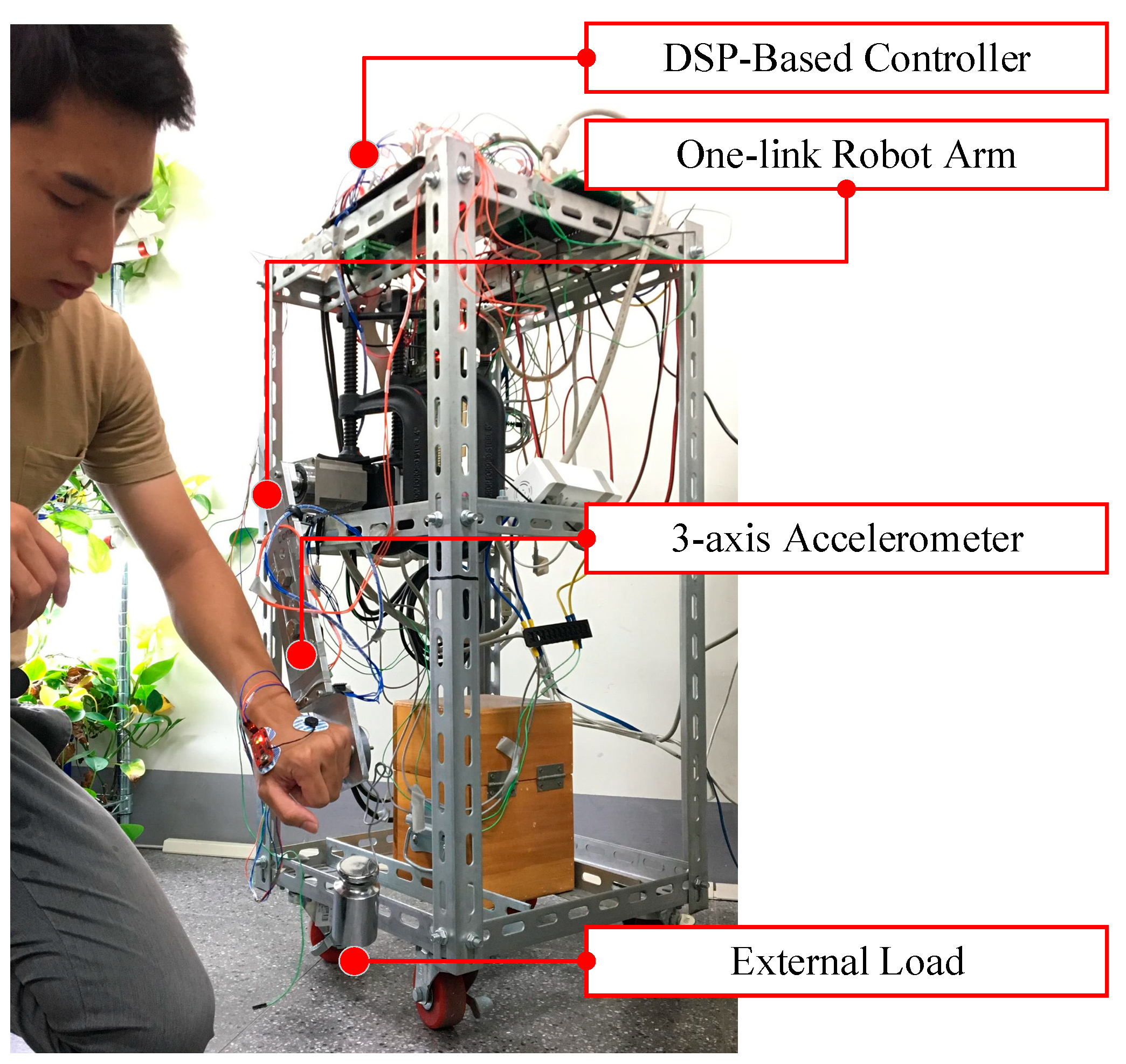 Electronics 11 00690 g017