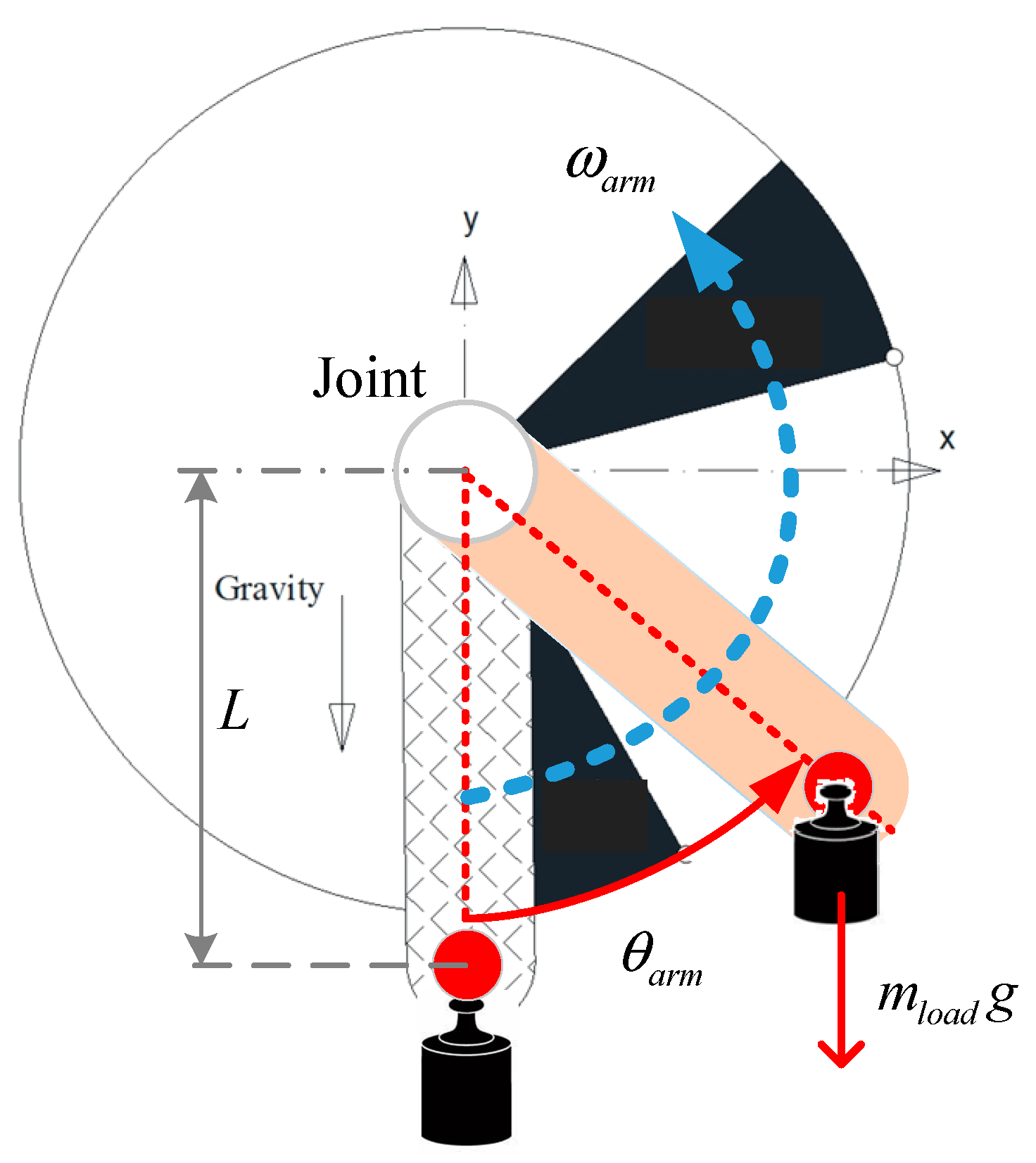 Electronics 11 00690 g018