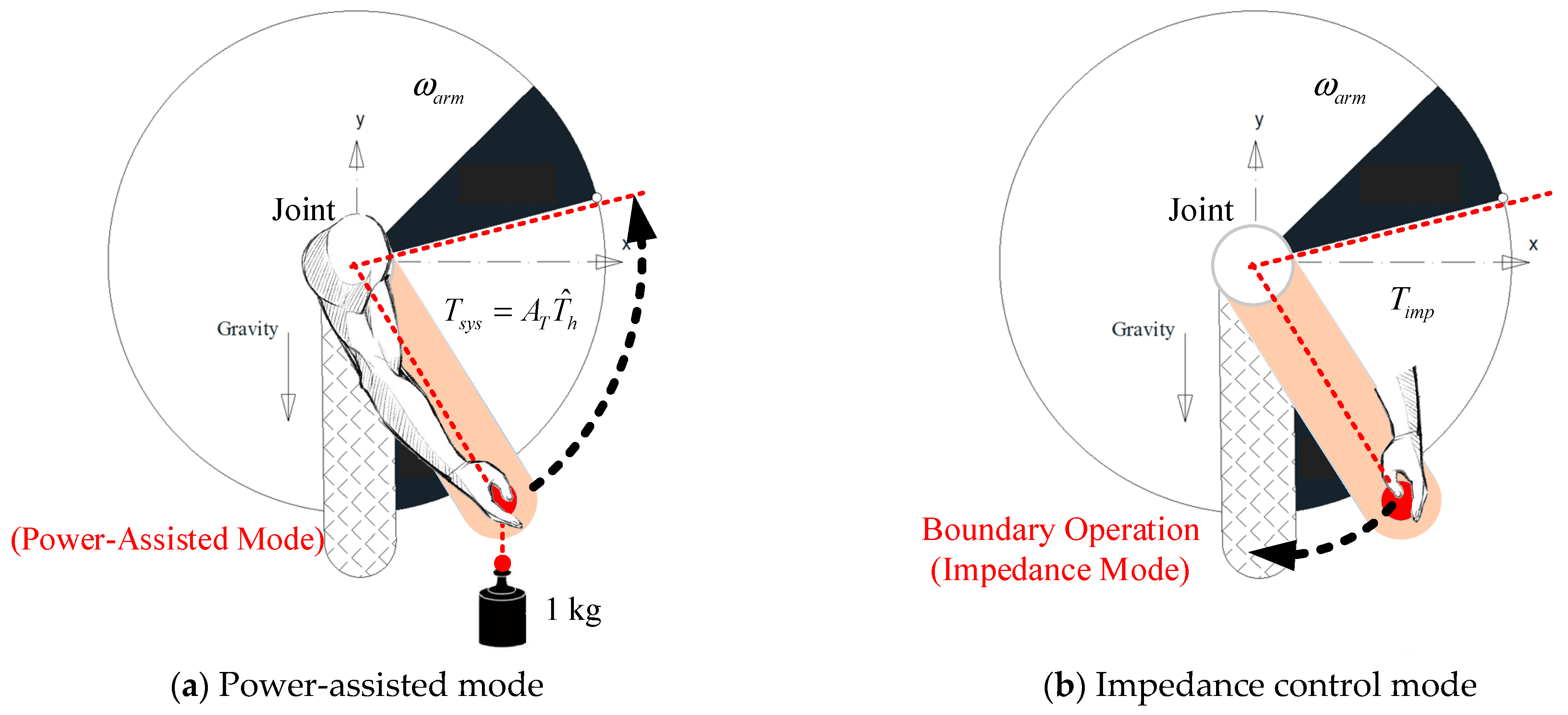 Electronics 11 00690 g023