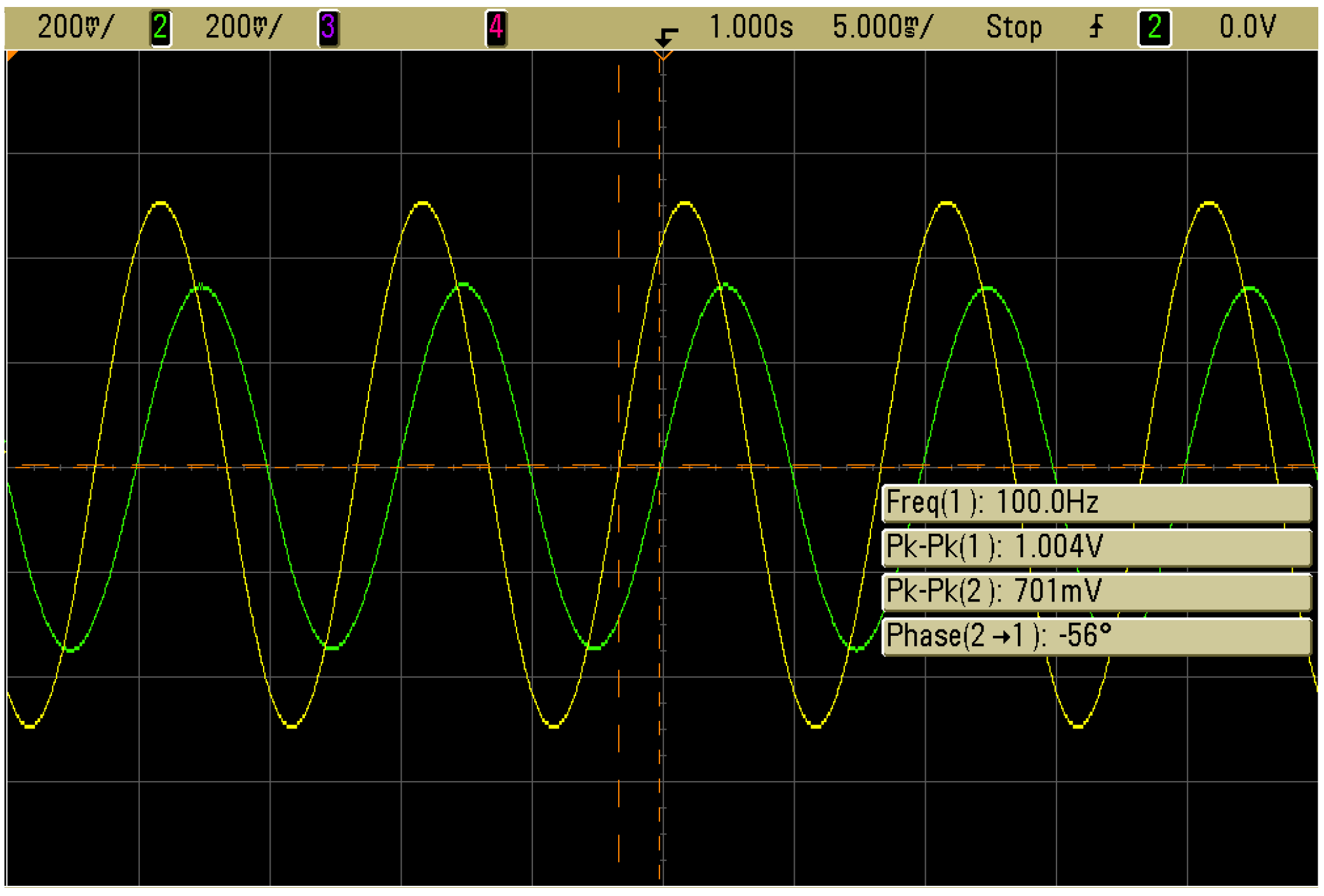 Electronics 11 00692 g008 550