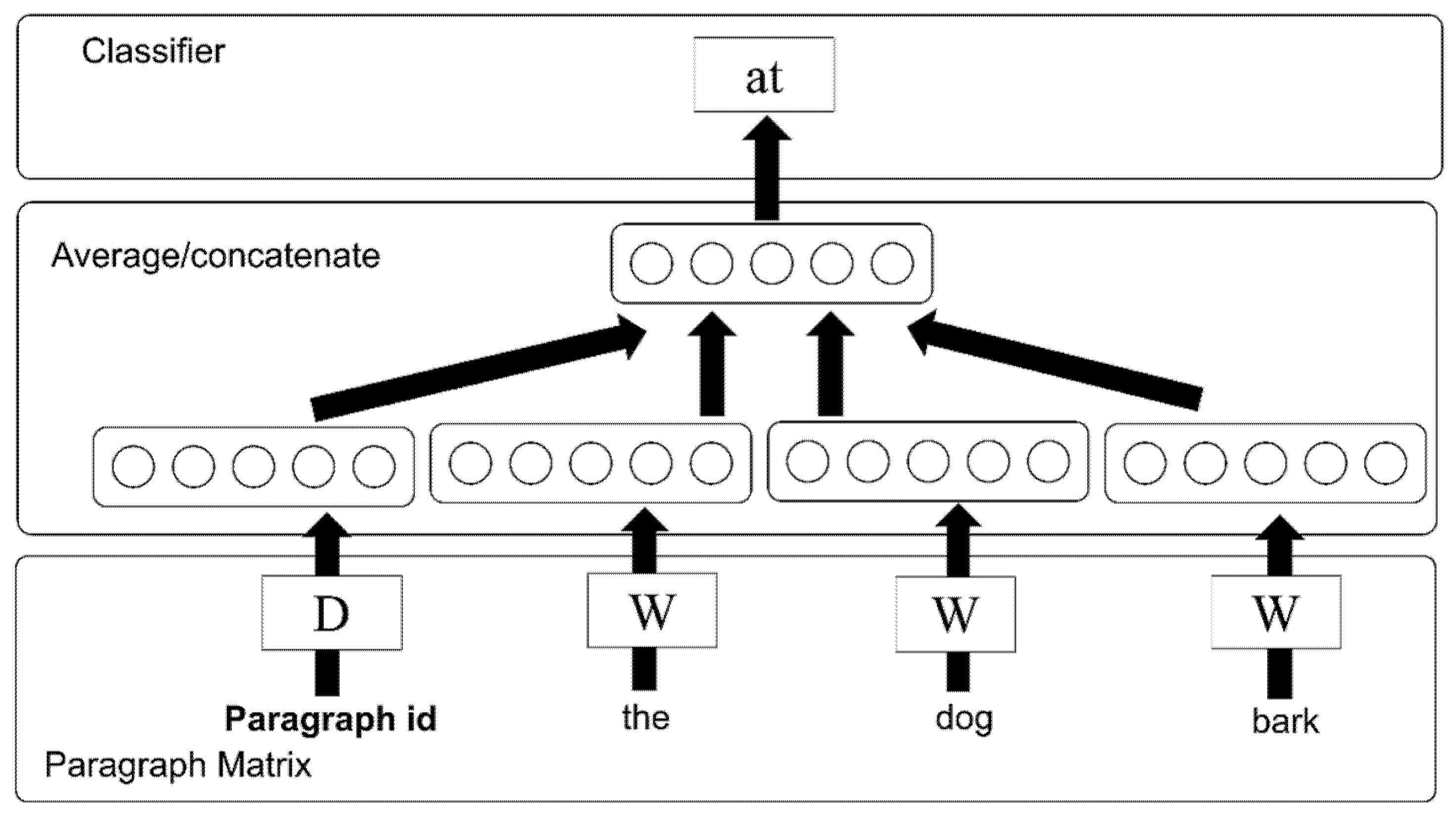 Electronics 11 00695 g002
