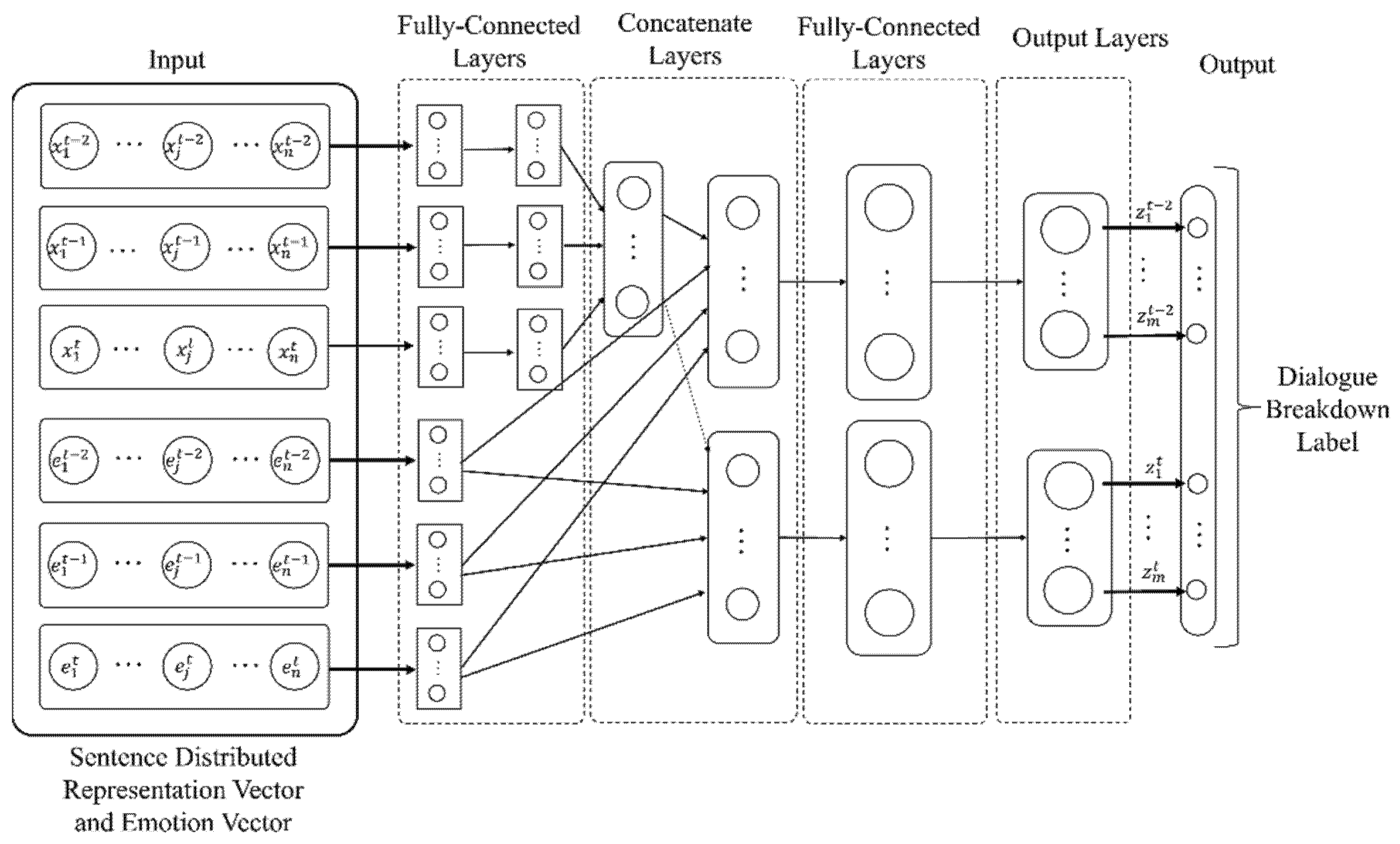 Electronics 11 00695 g005
