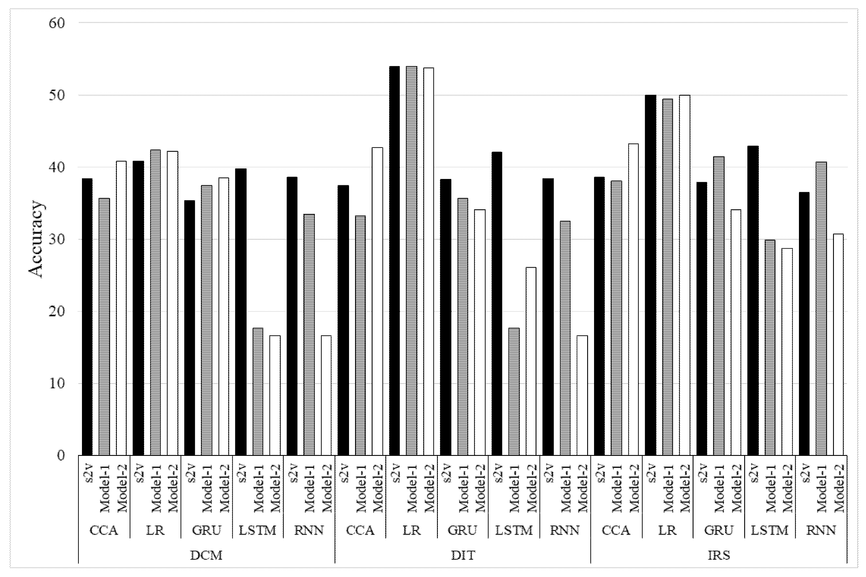 Electronics 11 00695 g009