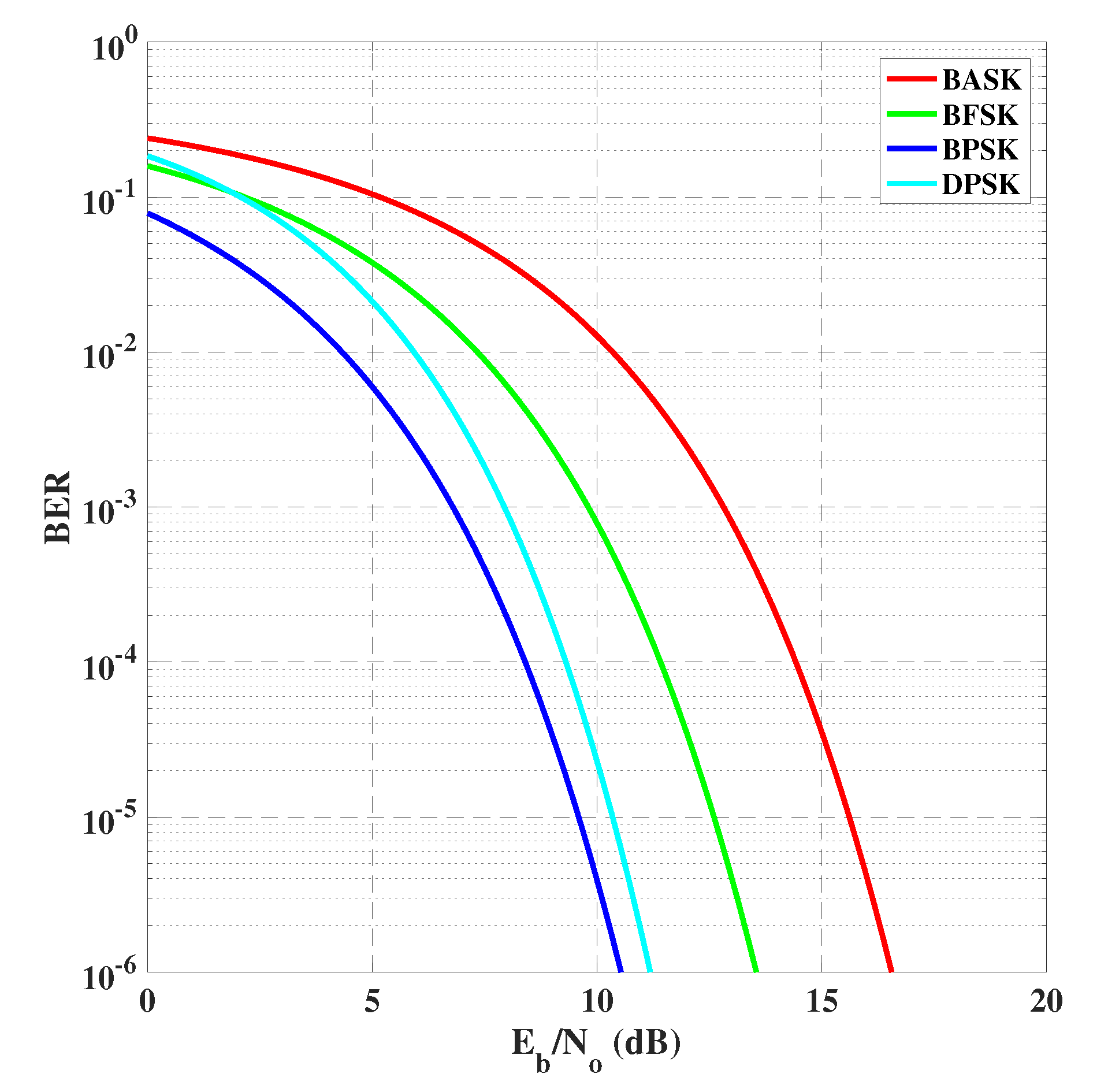Electronics 11 00698 g002 550