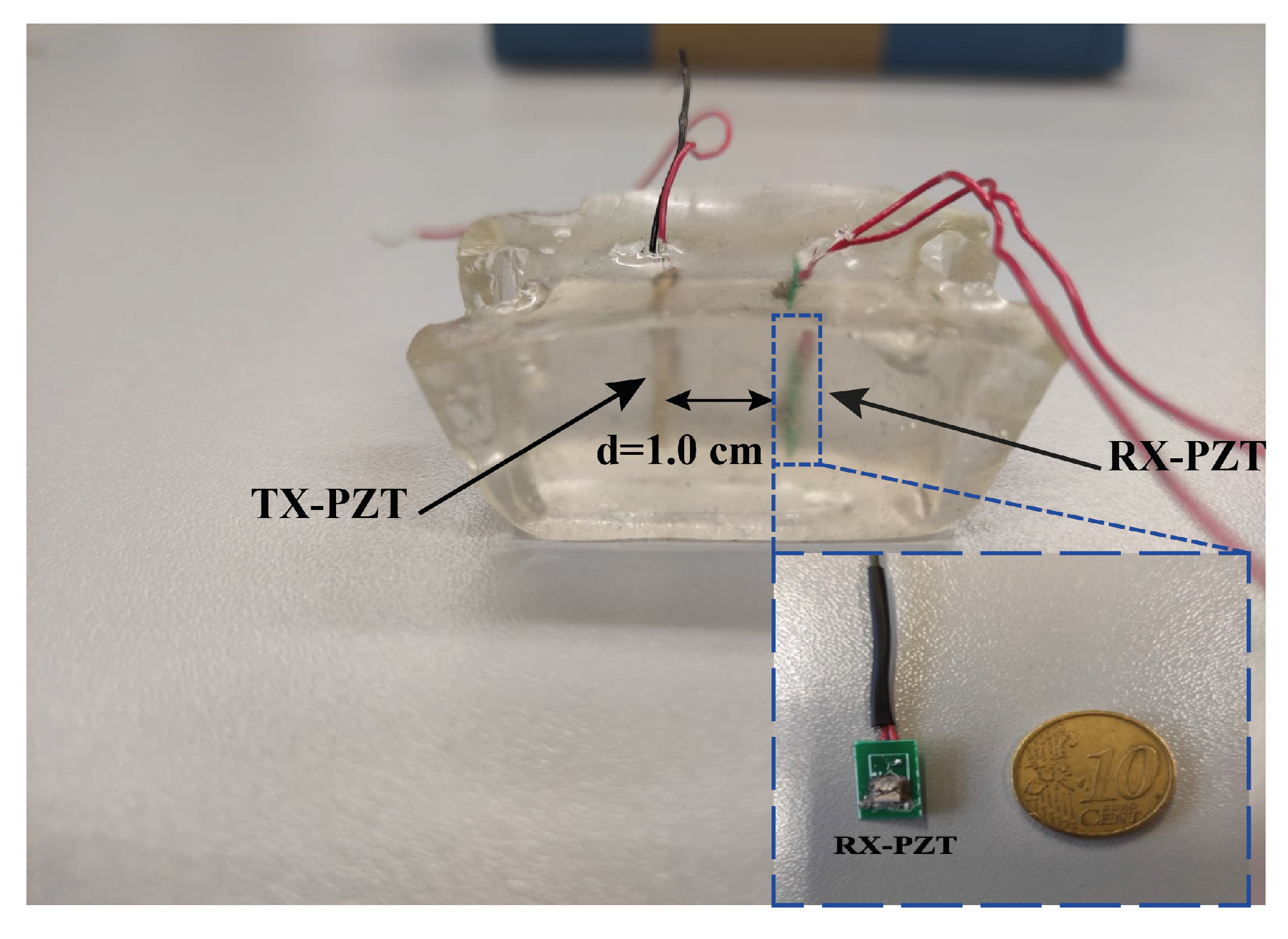 Electronics 11 00698 g003 550