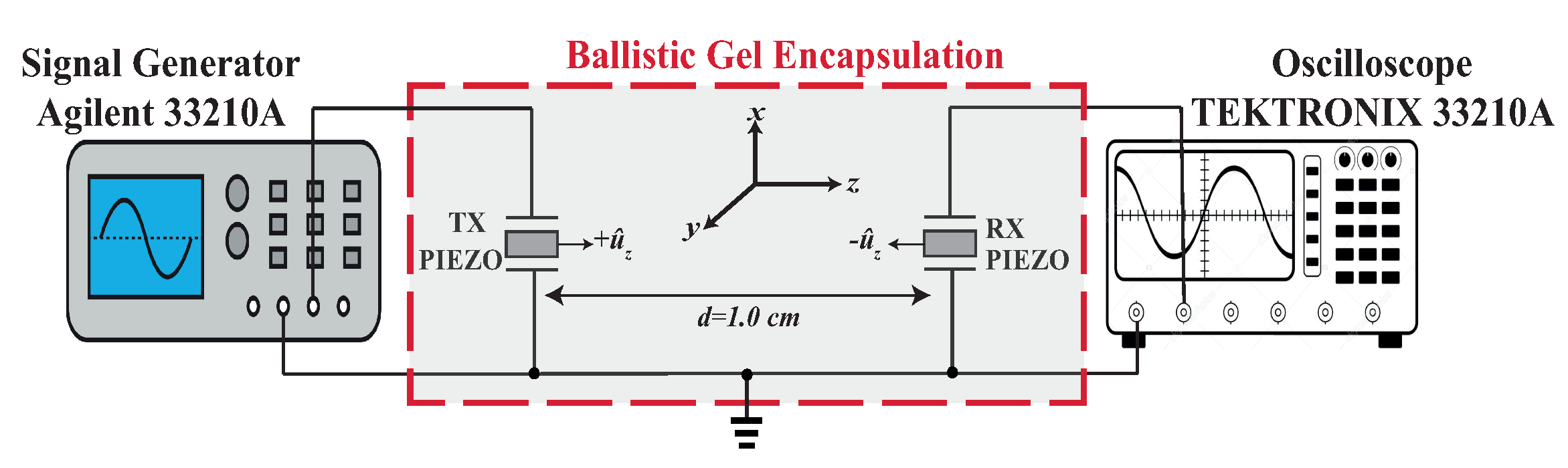 Electronics 11 00698 g004 550