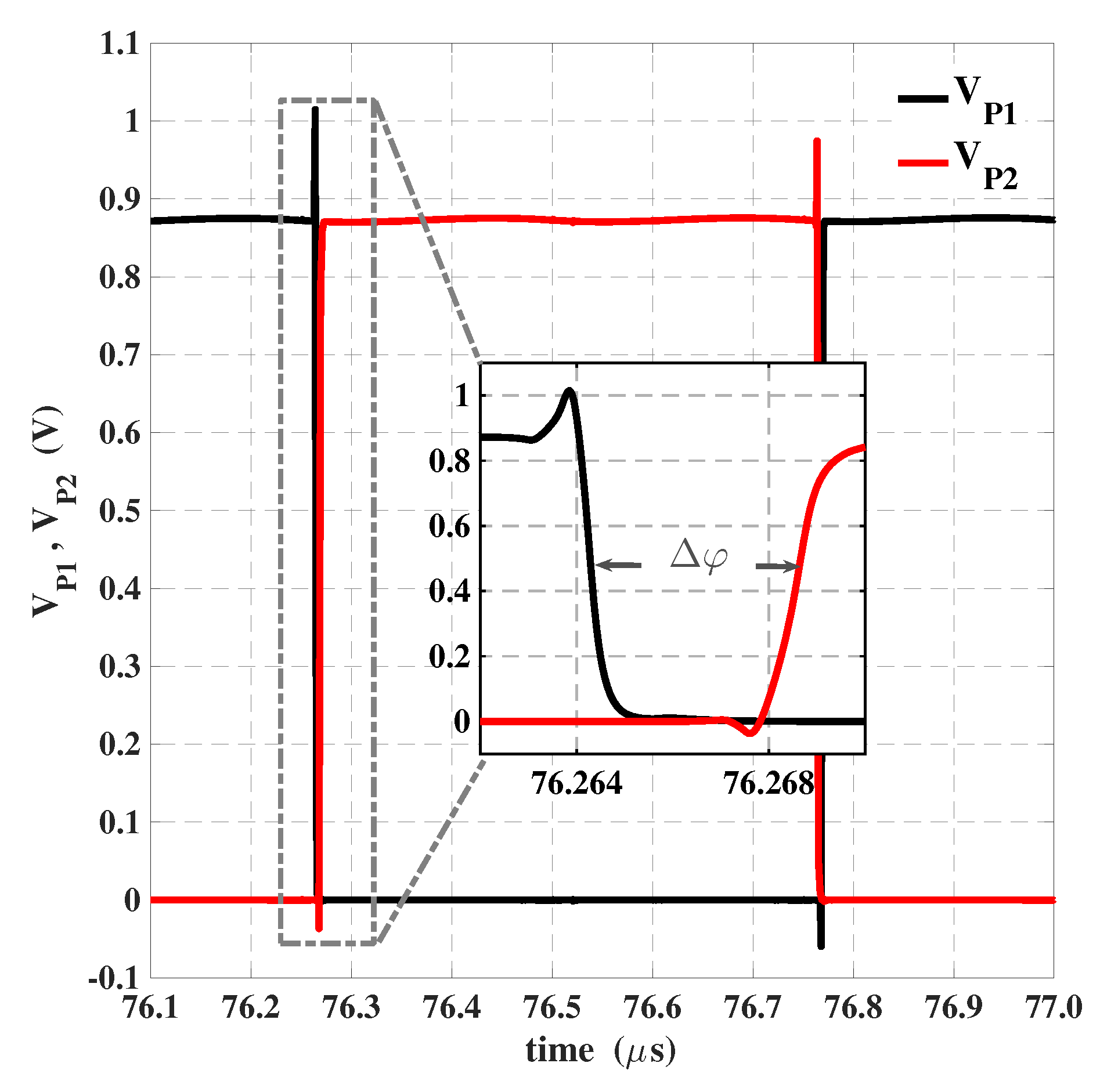 Electronics 11 00698 g009 550