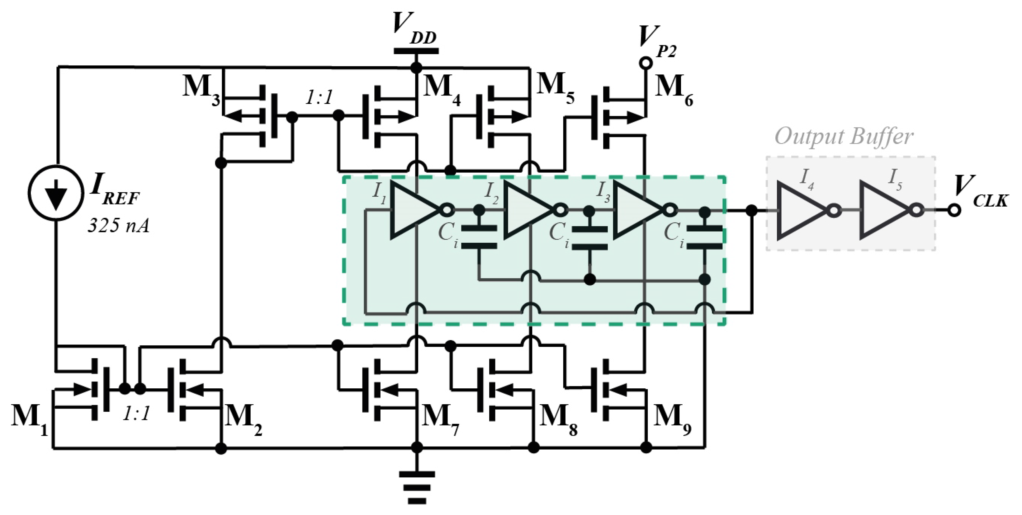 Electronics 11 00698 g010 550